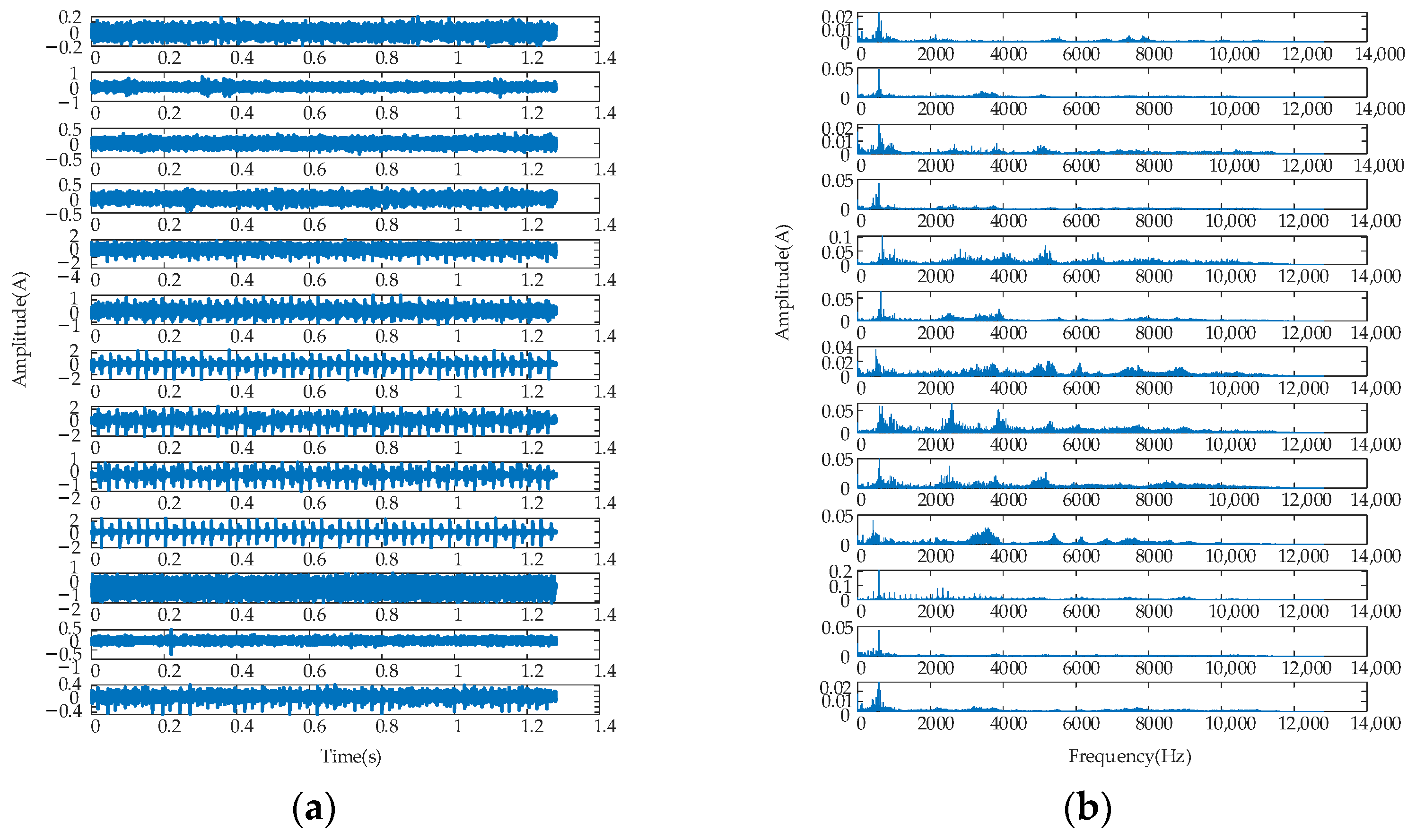 Machines 10 01155 g019