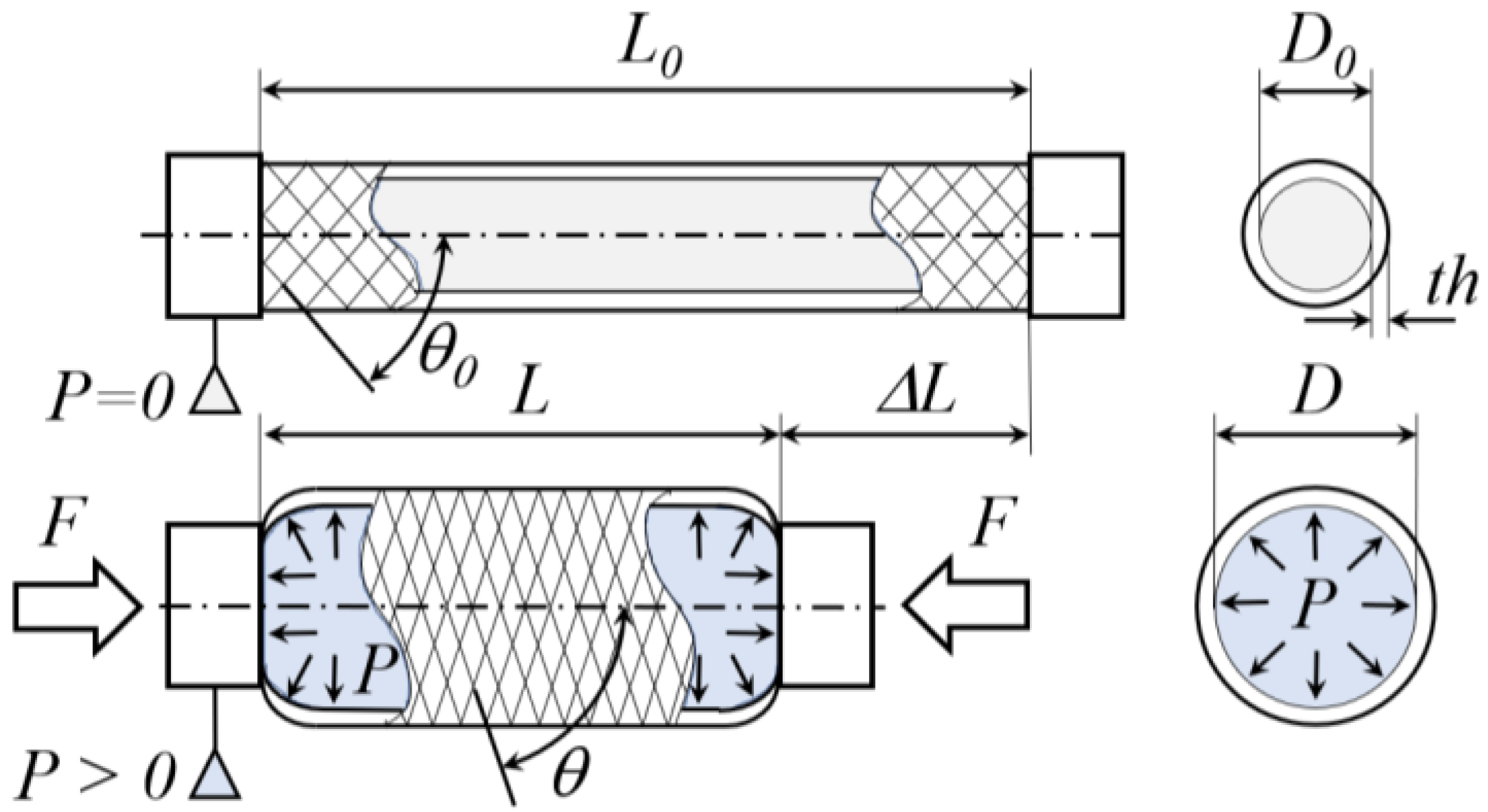 Machines 10 01156 g001 Machines 10 01156 g001