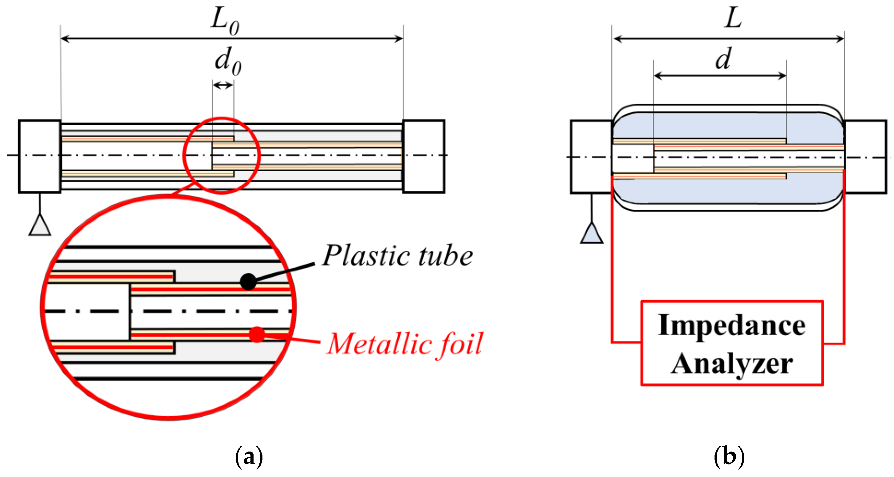 Machines 10 01156 g003 Machines 10 01156 g003