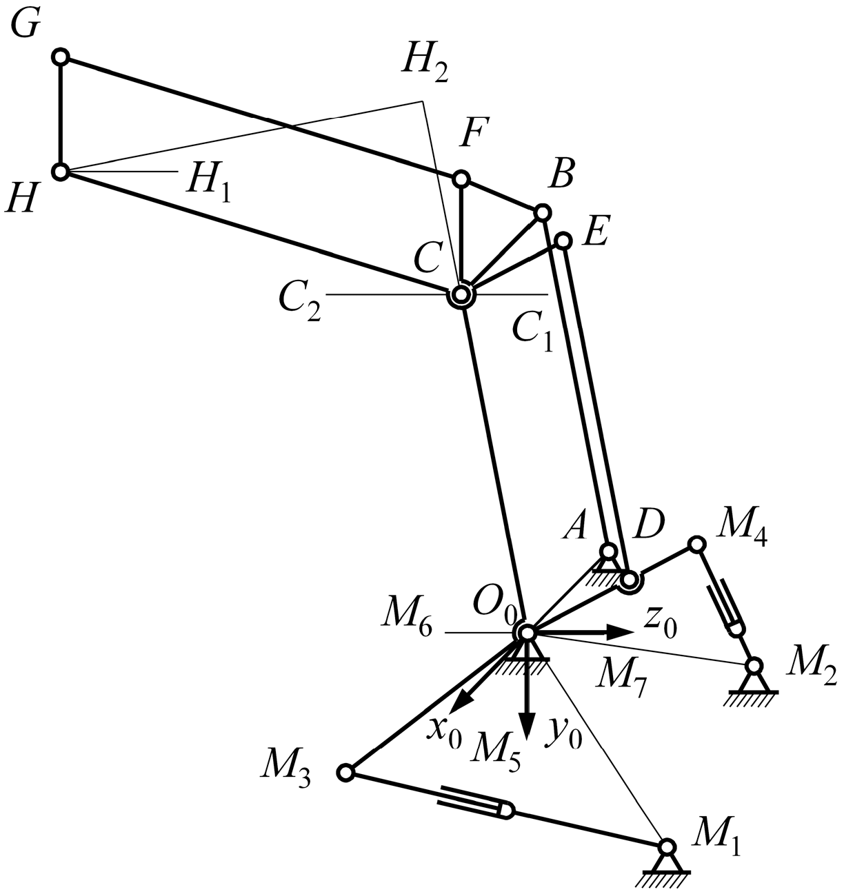 Machines 10 01157 g005
