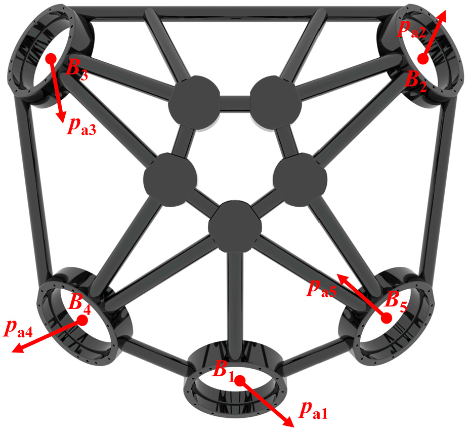Machines 10 01157 g013