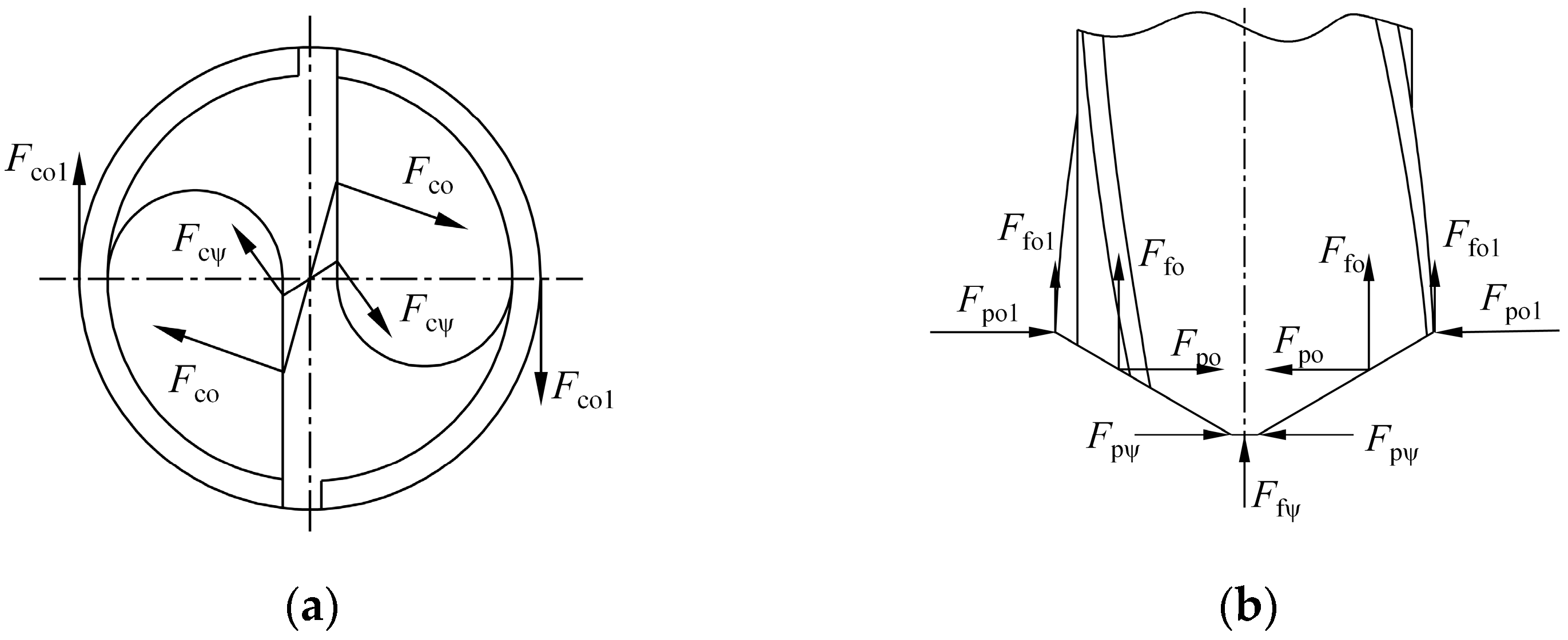 Machines 10 01157 g016
