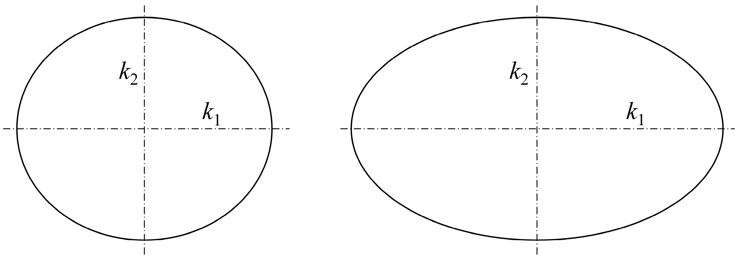 Machines 10 01157 g017