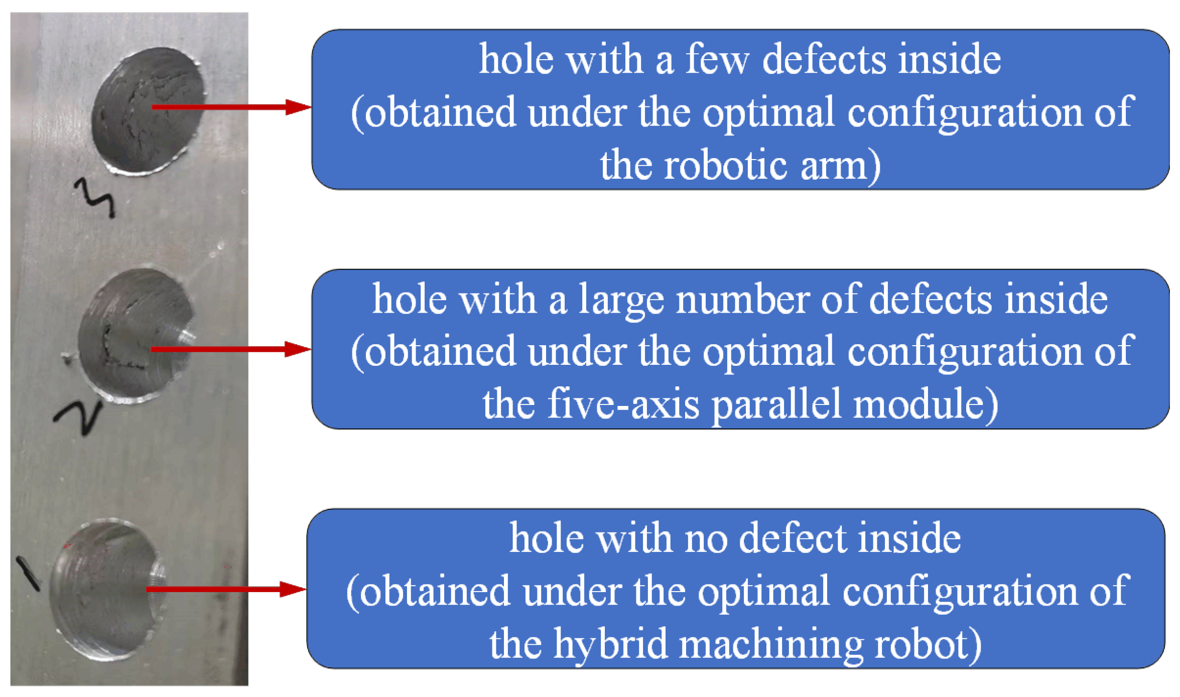 Machines 10 01157 g024