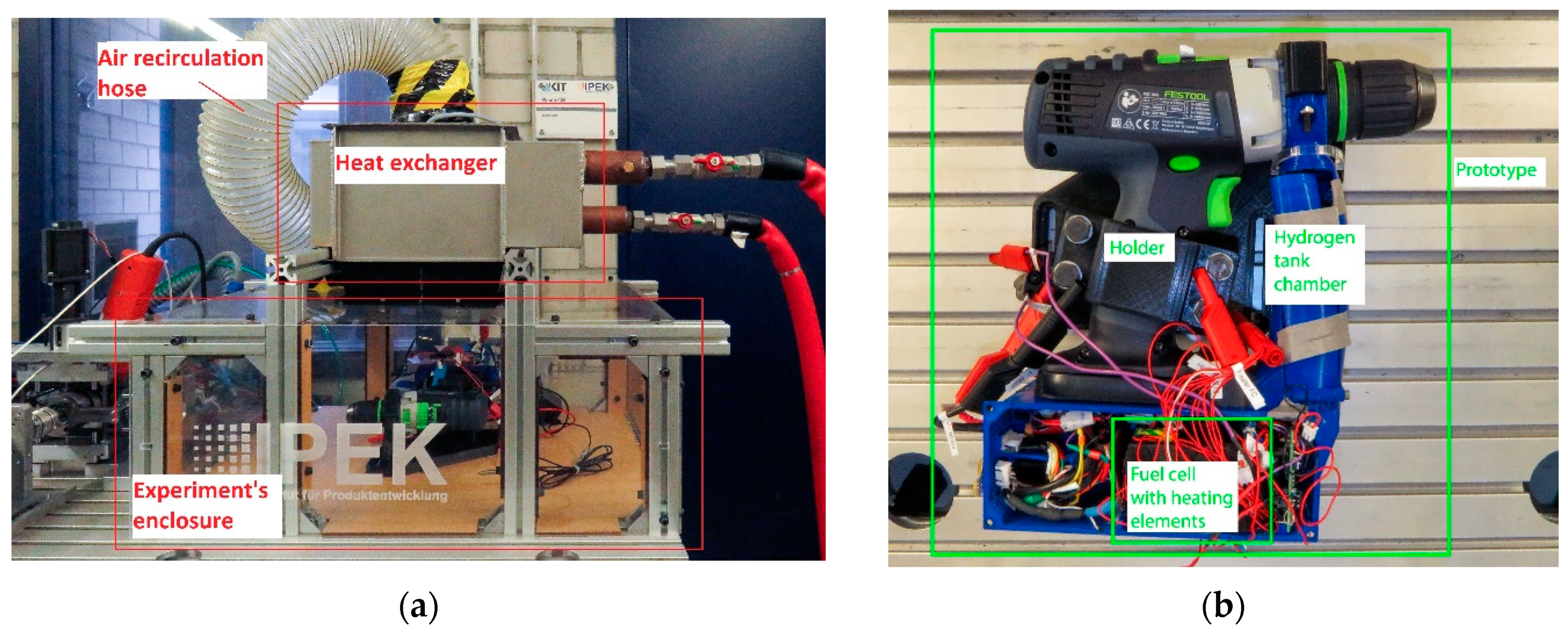 Machines 10 01159 g004