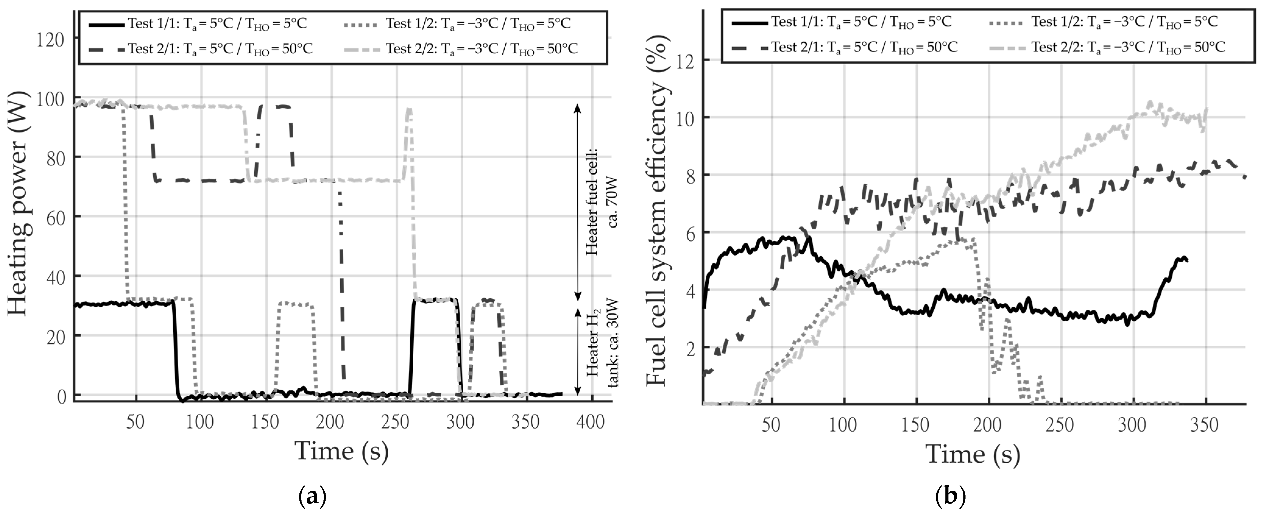 Machines 10 01159 g008