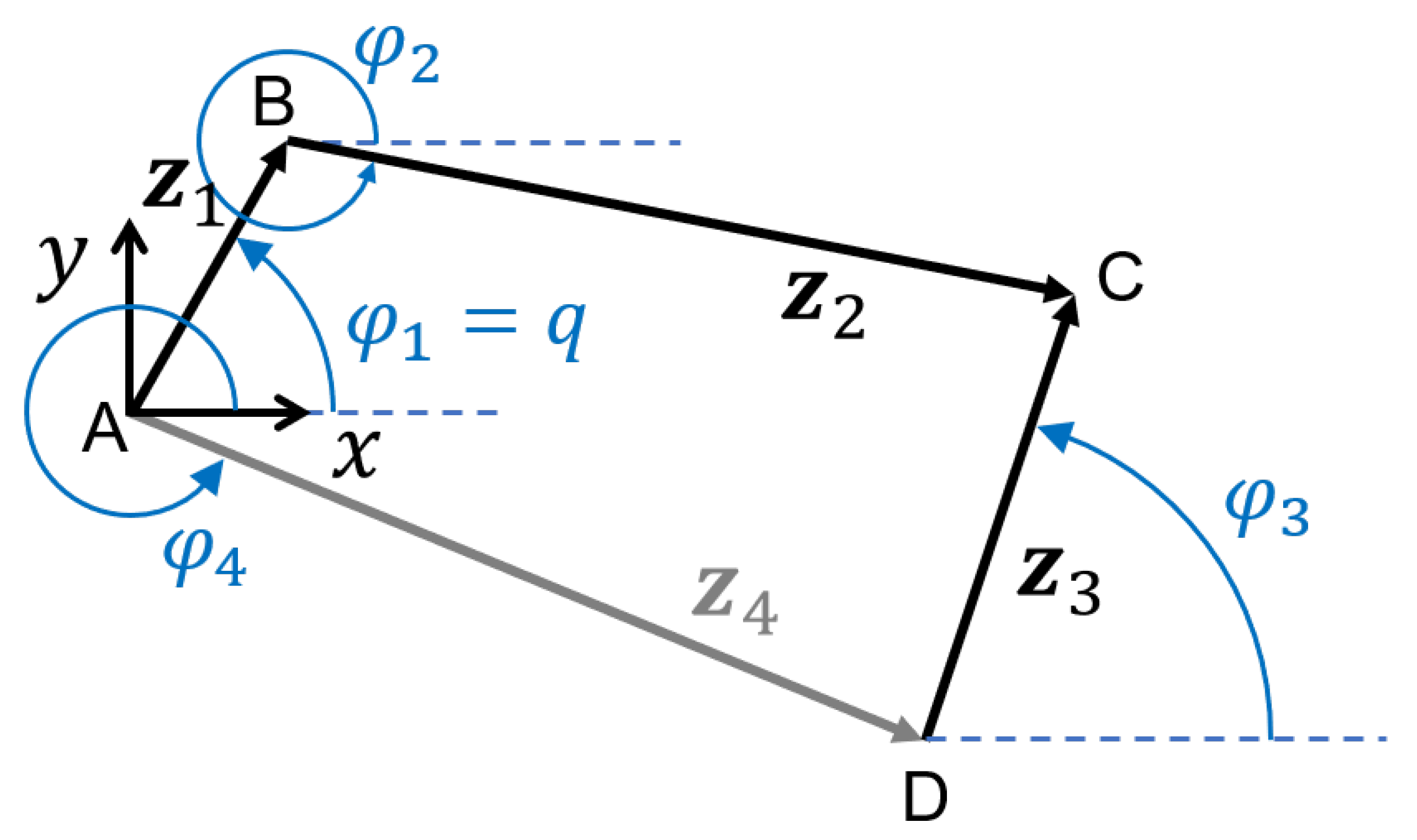 Machines 10 01160 g003 Machines 10 01160 g003