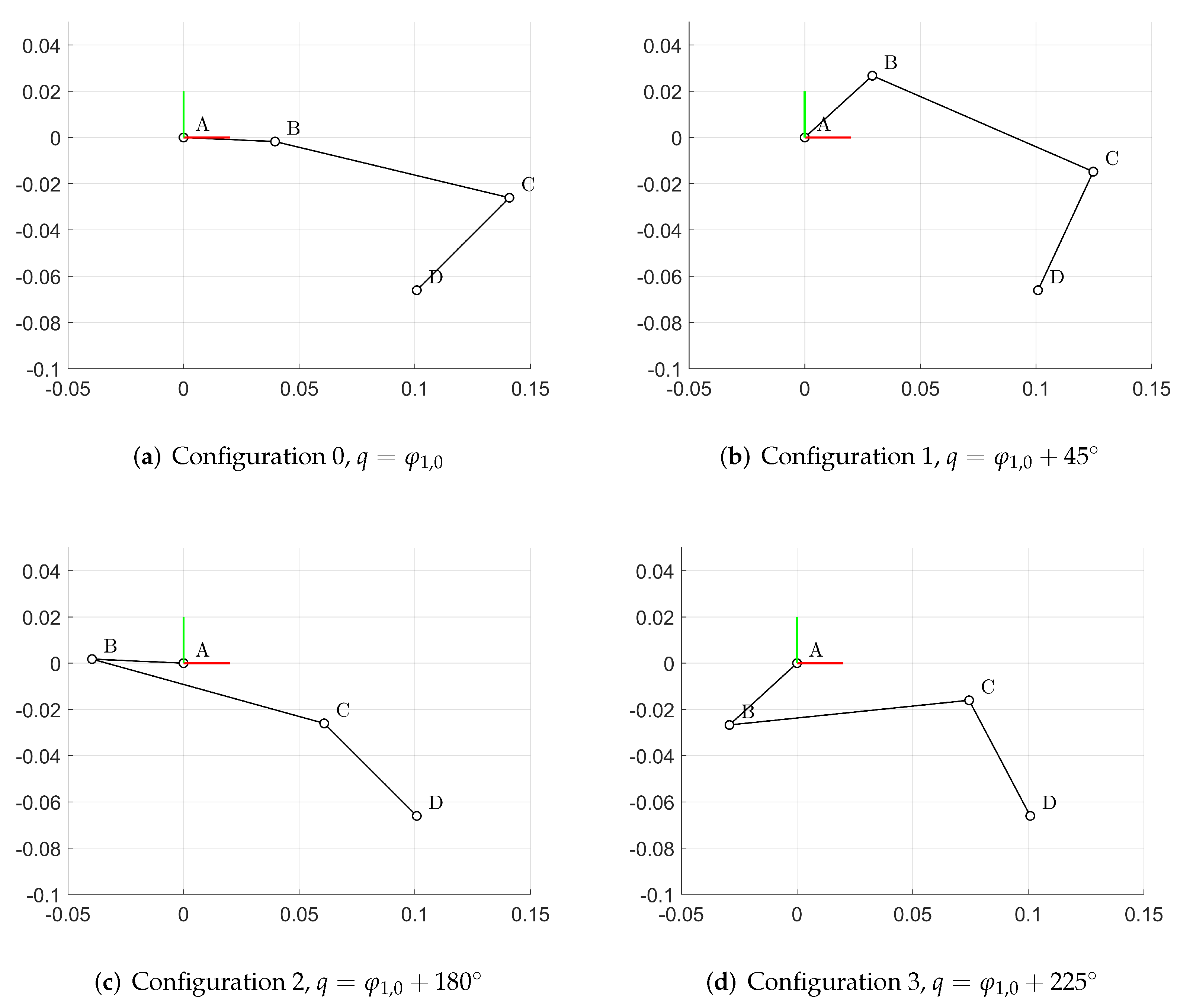 Machines 10 01160 g004 Machines 10 01160 g004