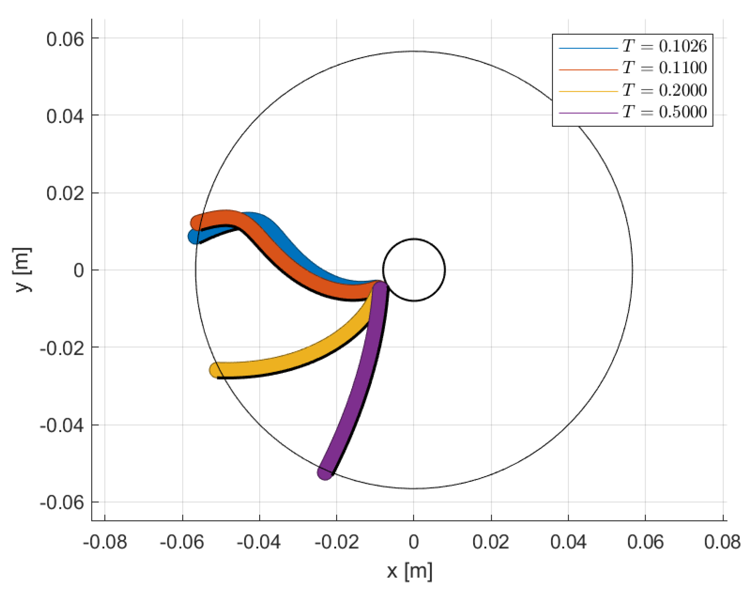 Machines 10 01160 g007 Machines 10 01160 g007