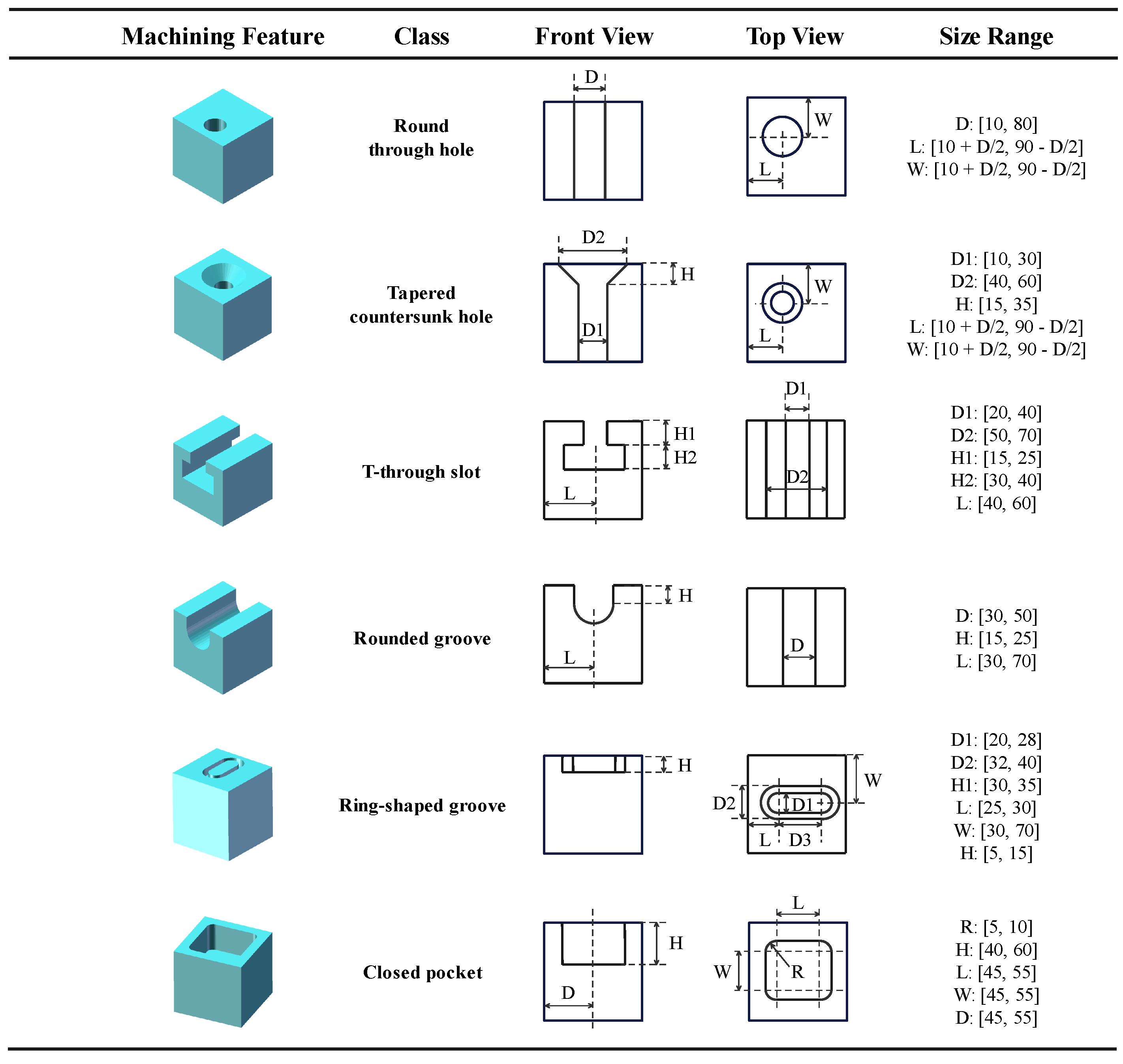 Machines 10 01165 g001 Machines 10 01165 g001