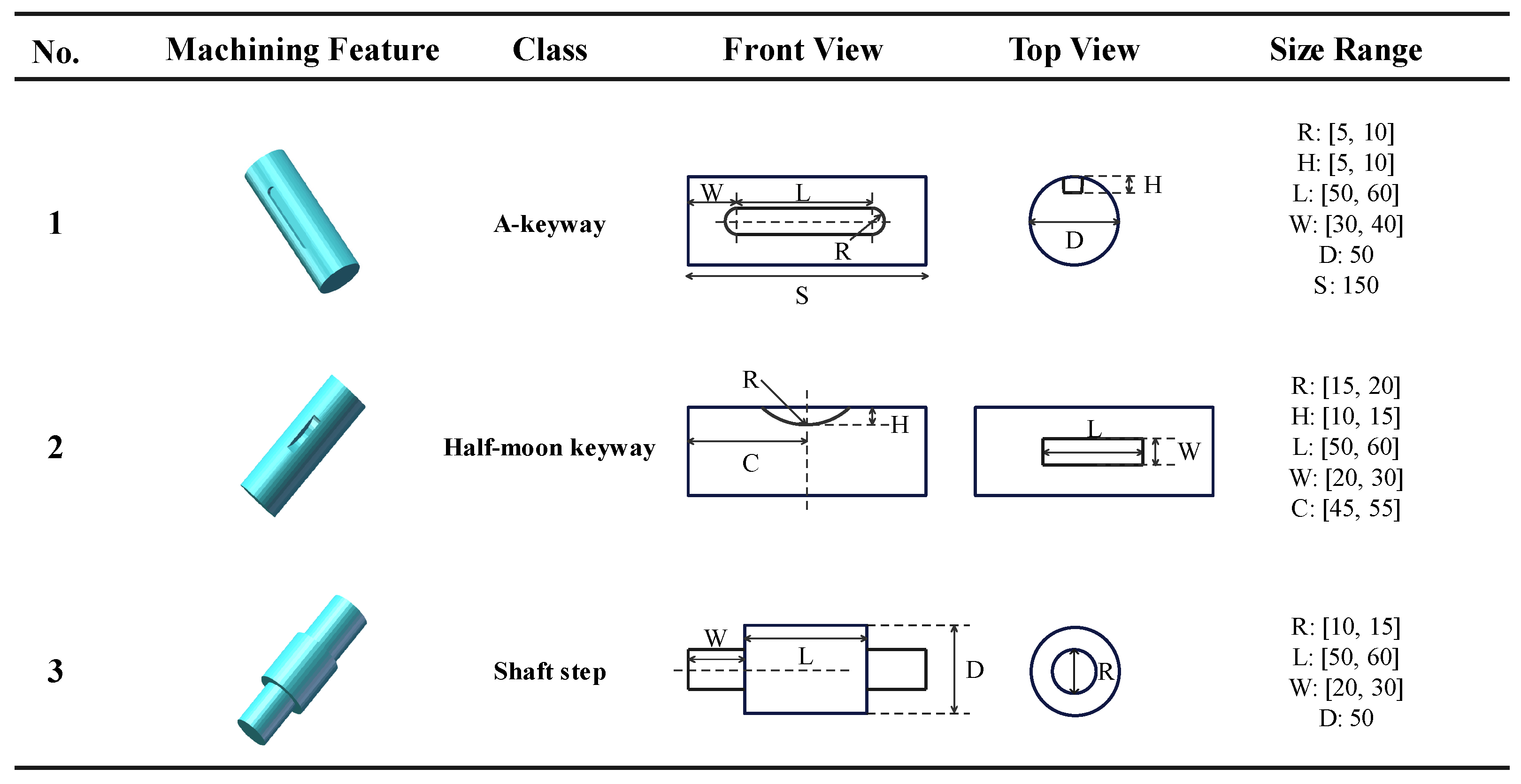 Machines 10 01165 g002 Machines 10 01165 g002