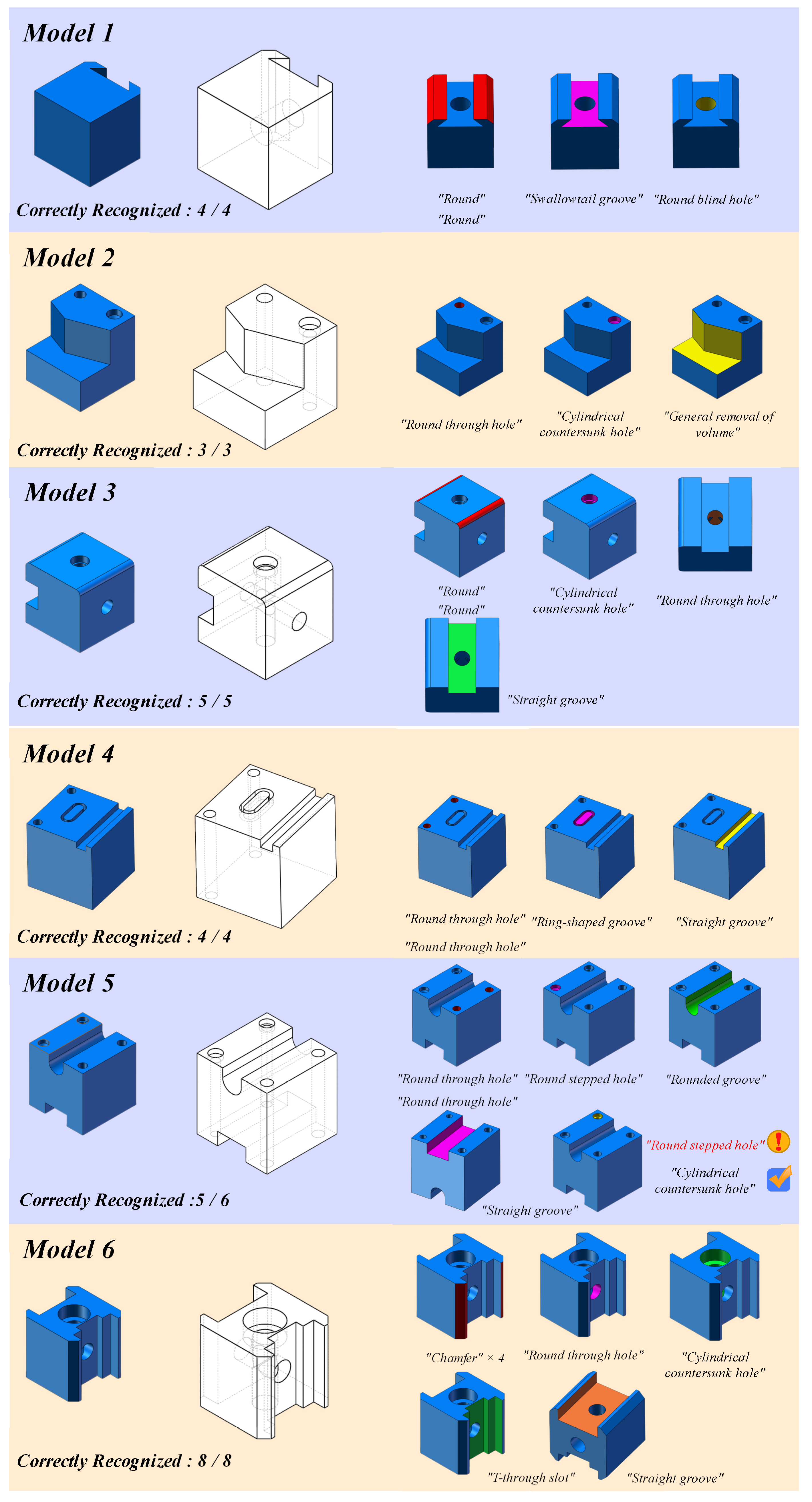 Machines 10 01165 g009 Machines 10 01165 g009
