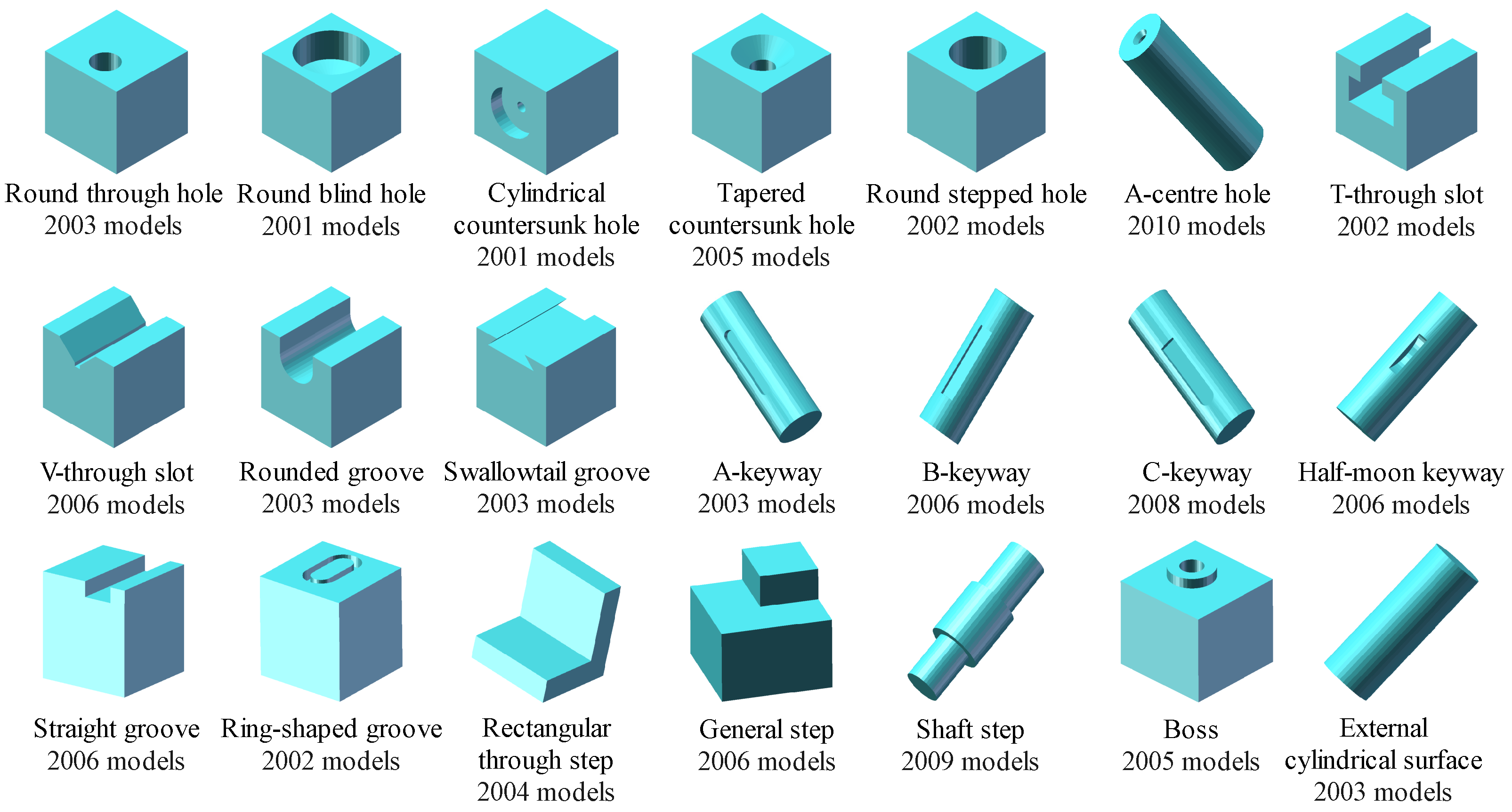 Machines 10 01165 g0a1a Machines 10 01165 g0a1a