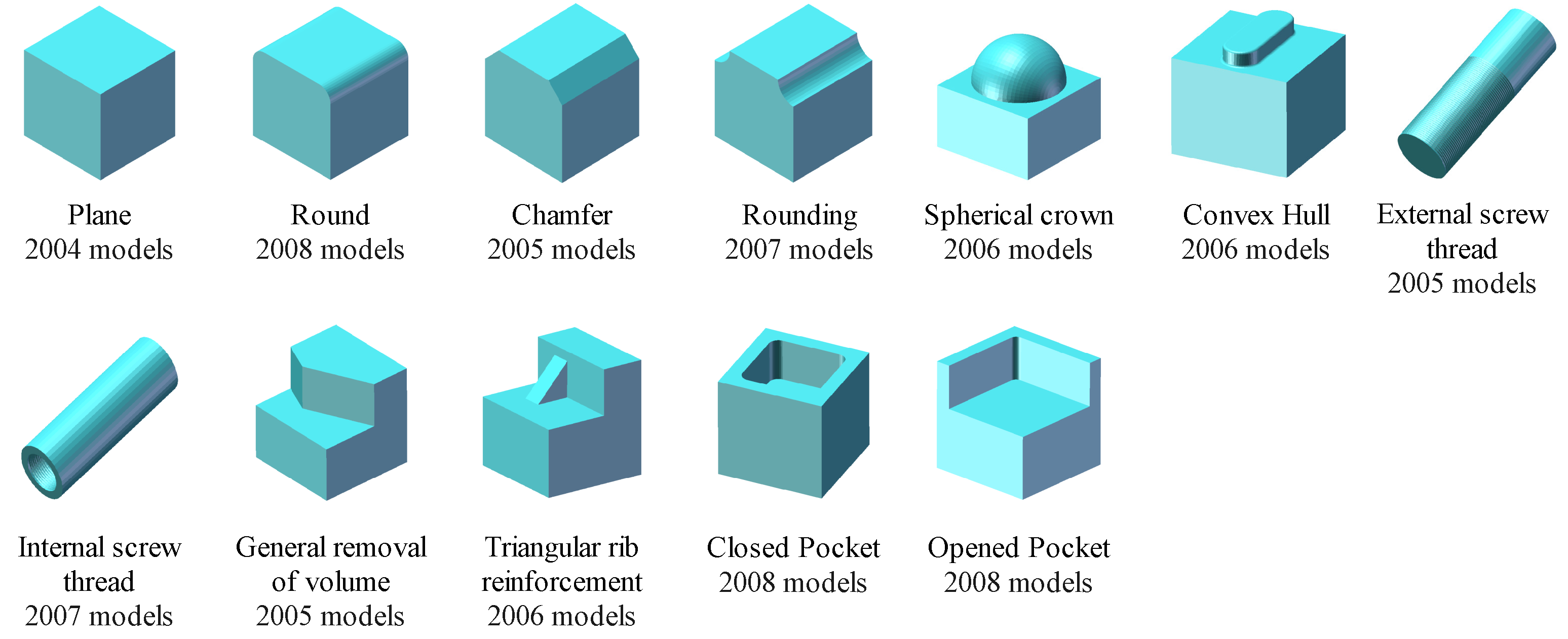 Machines 10 01165 g0a1b Machines 10 01165 g0a1b