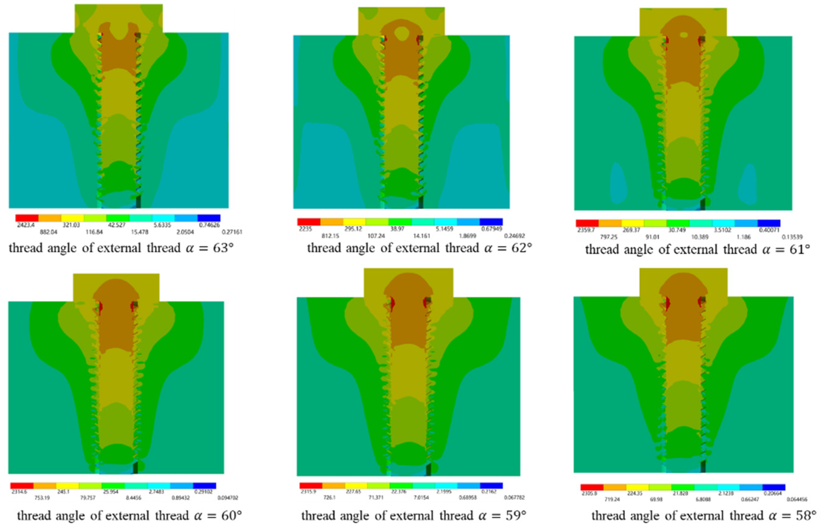 Machines 10 01166 g009