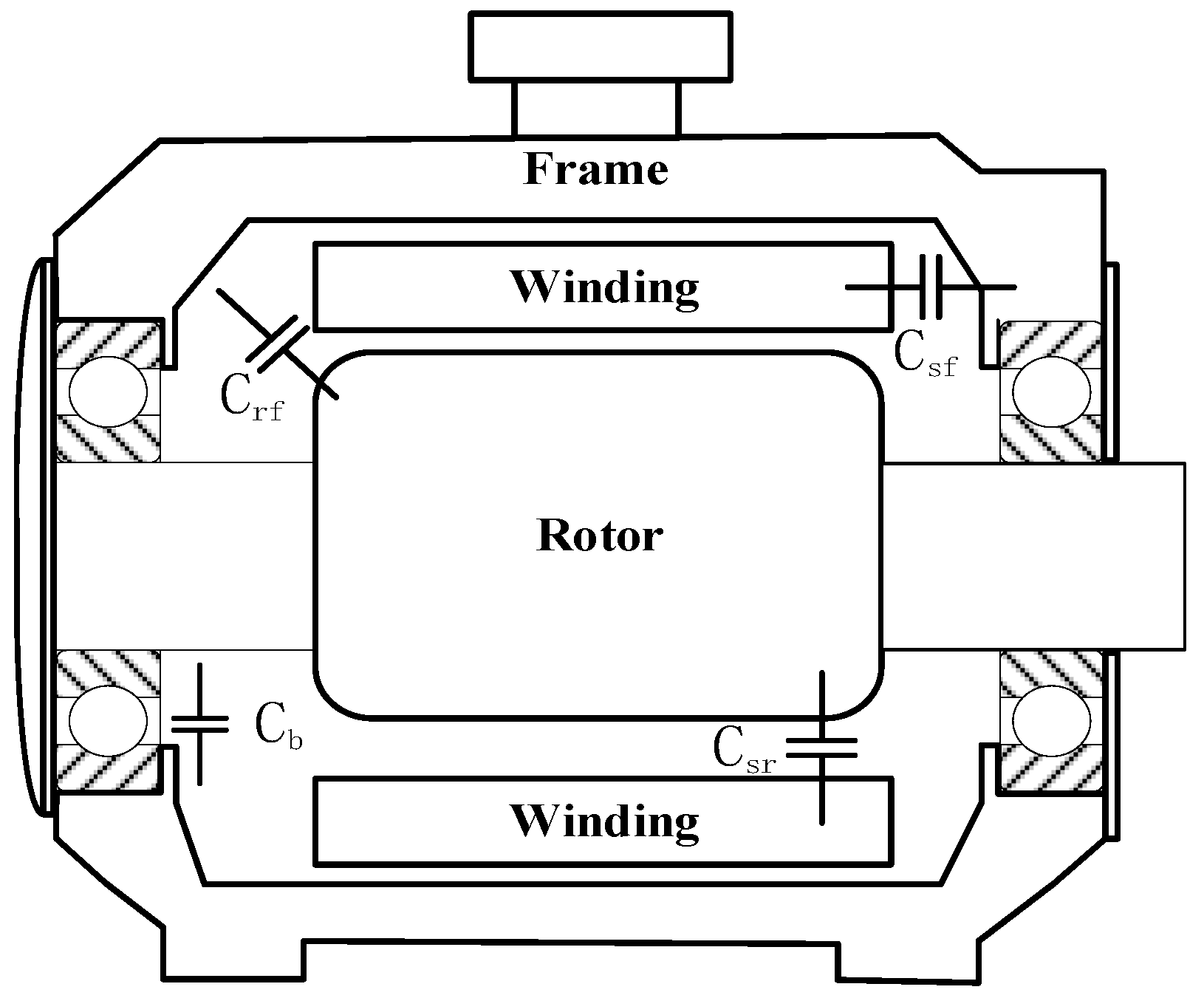 Machines 10 01167 g011 Machines 10 01167 g011