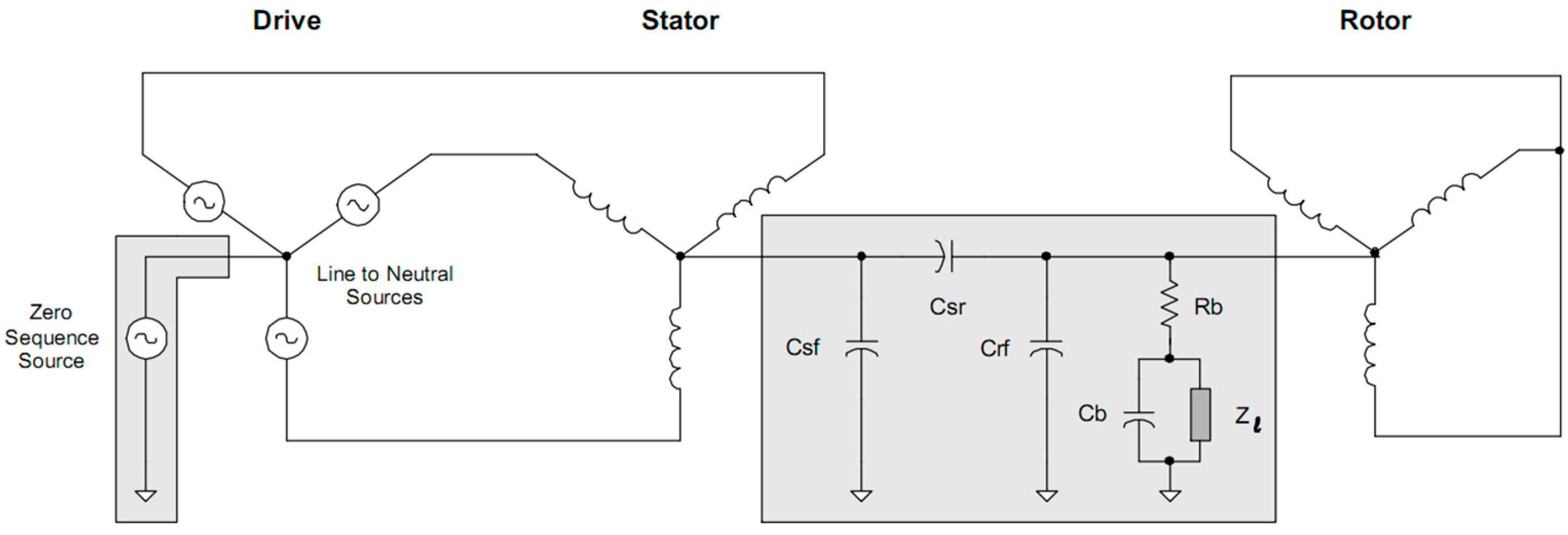 Machines 10 01167 g012 Machines 10 01167 g012