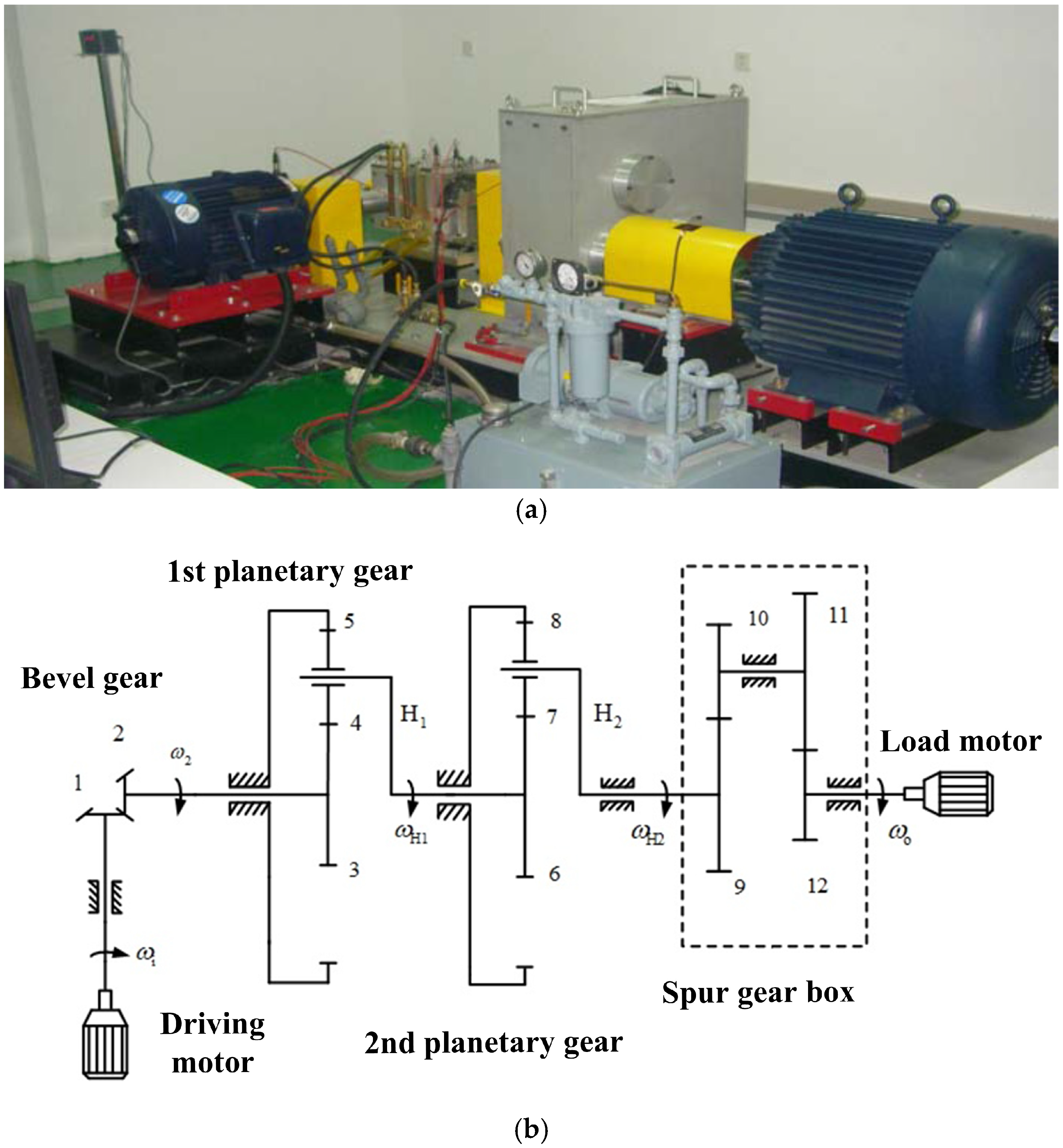 Machines 10 01168 g022