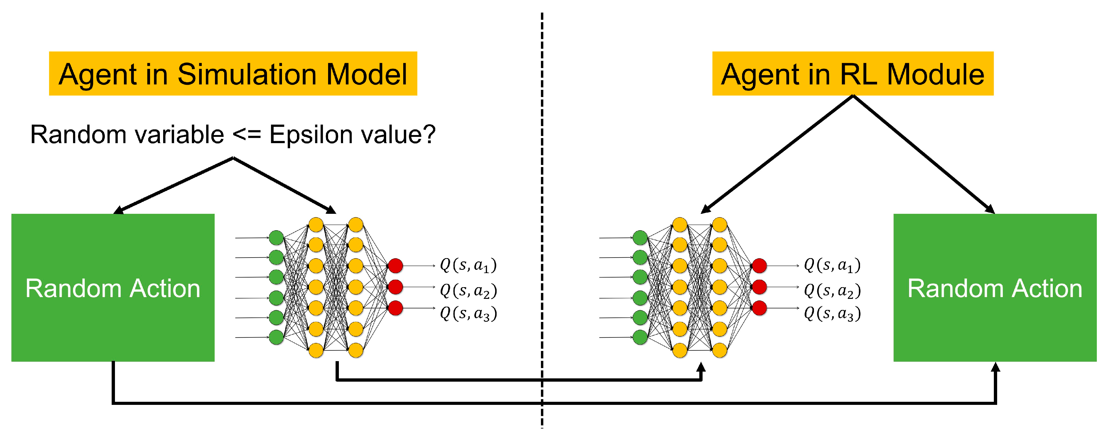 Machines 10 01169 g006