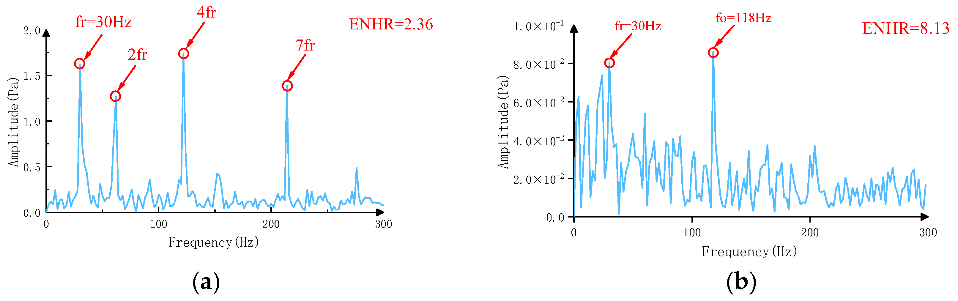 Machines 10 01170 g008 Machines 10 01170 g008
