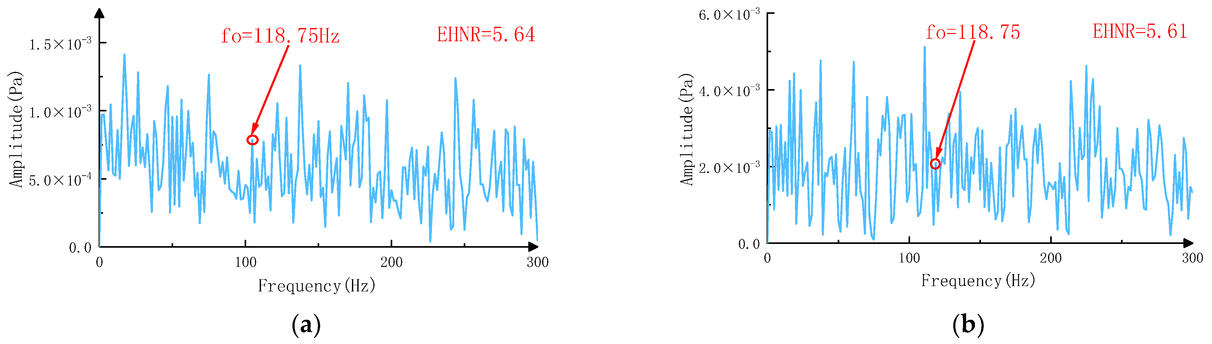 Machines 10 01170 g009 Machines 10 01170 g009