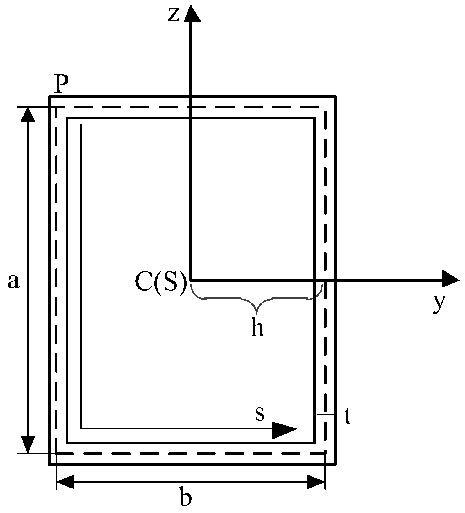 Machines 10 01171 g002 Machines 10 01171 g002