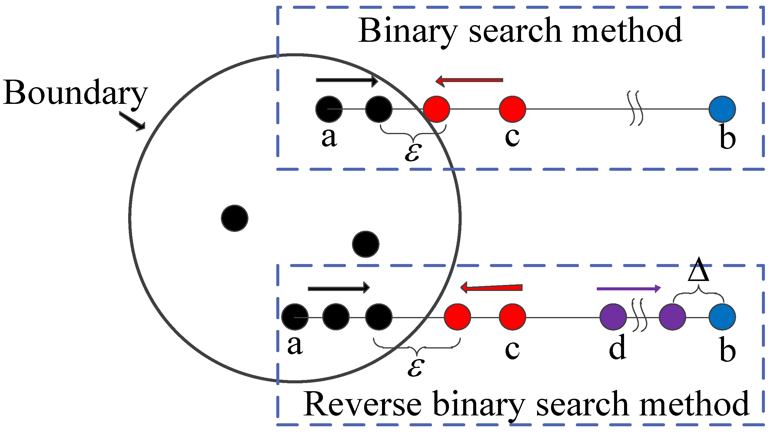 Machines 10 01171 g008 Machines 10 01171 g008
