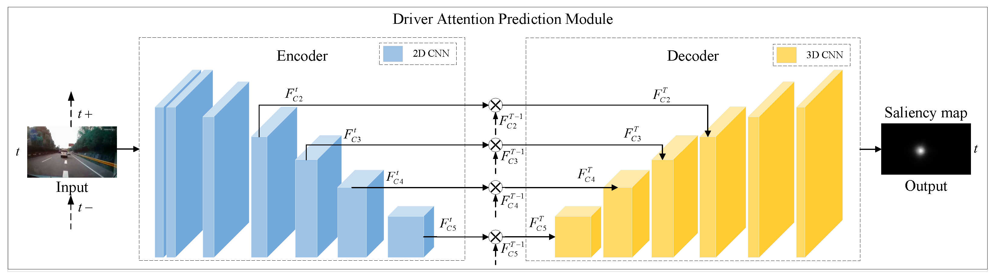 Machines 10 01172 g003 Machines 10 01172 g003
