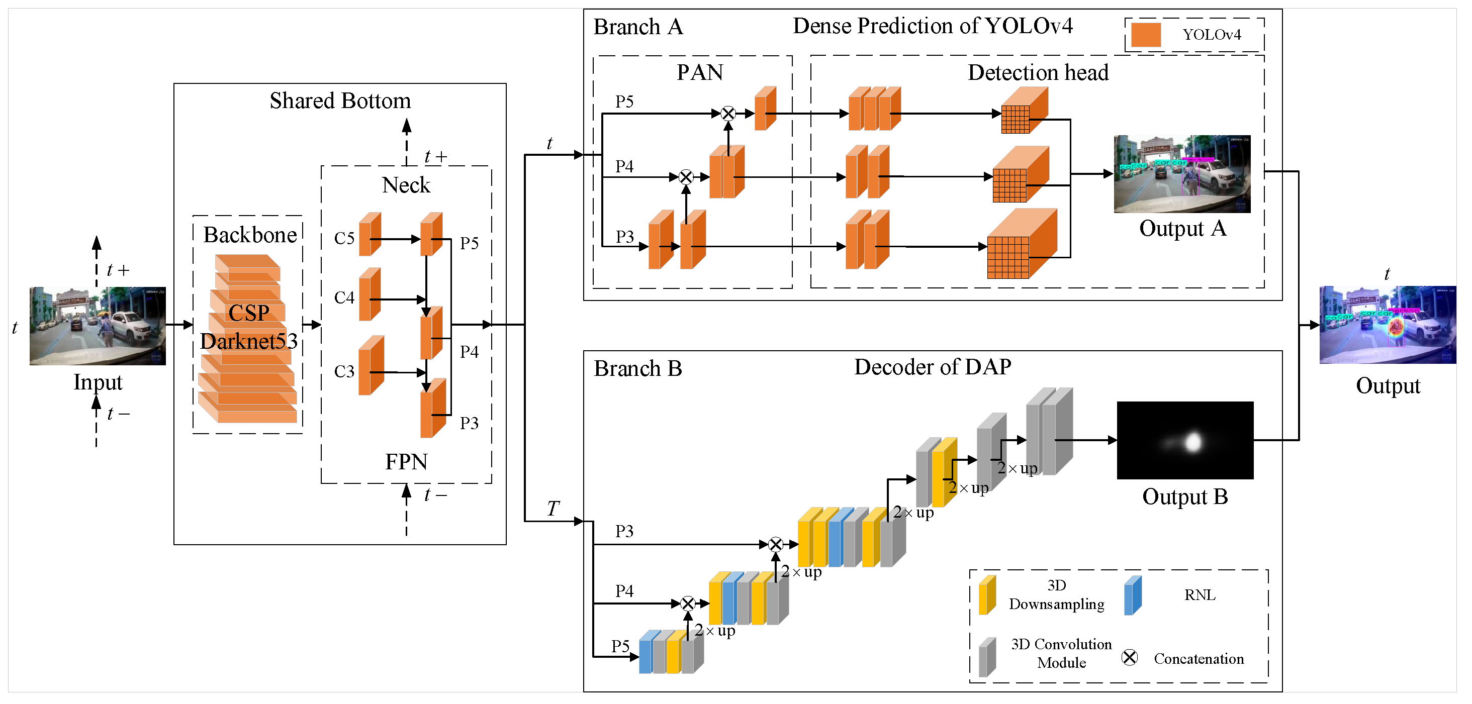 Machines 10 01172 g006 Machines 10 01172 g006