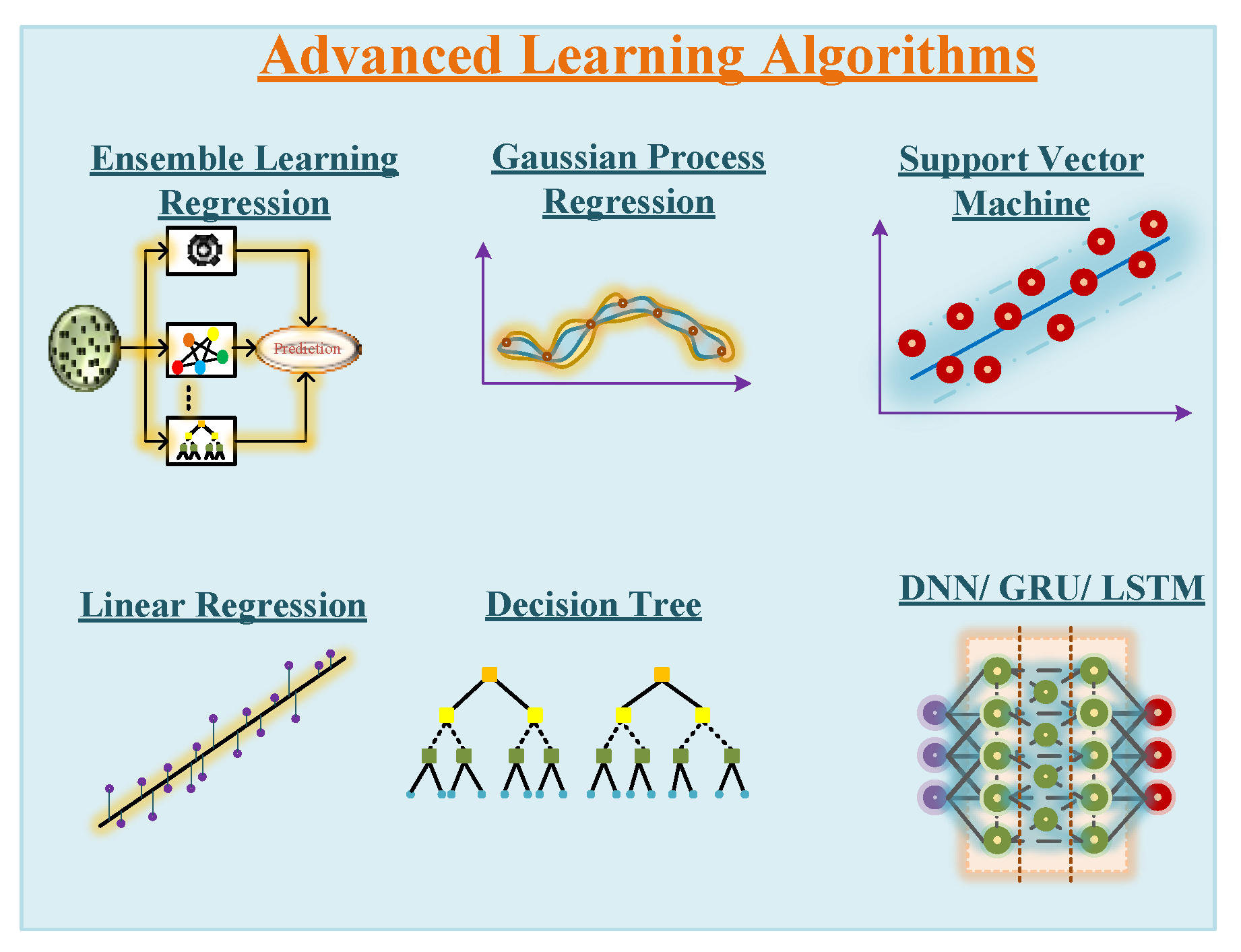 Machines | Free Full-Text | DC-Link Electrolytic Capacitors Monitoring ...