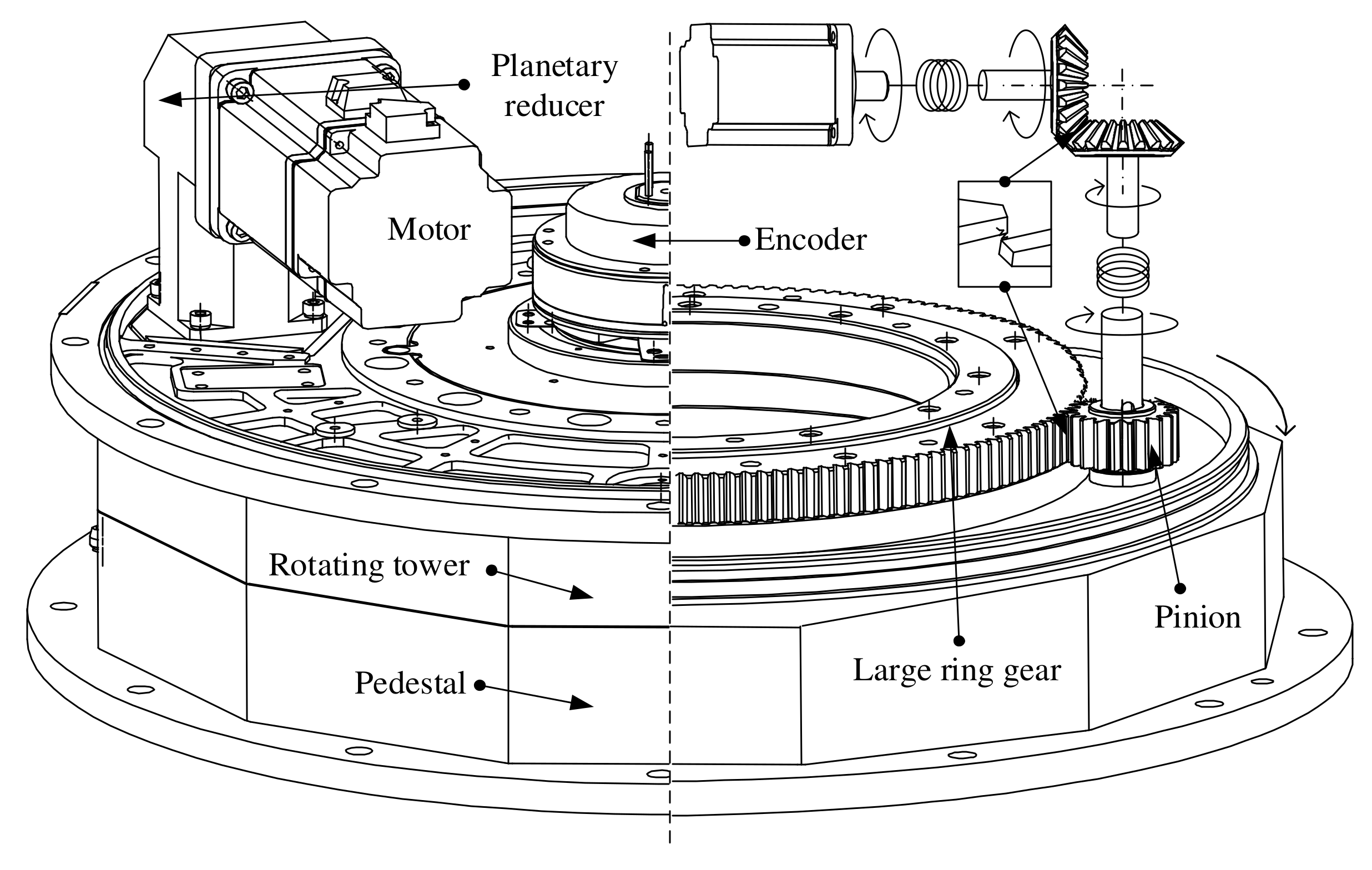 Machines 10 01181 g001 Machines 10 01181 g001