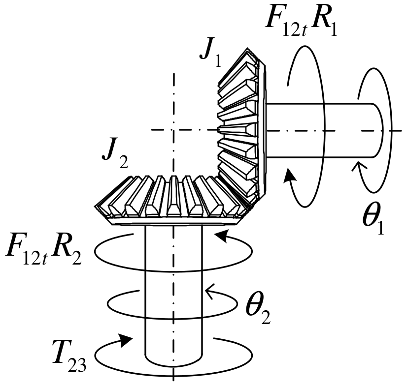 Machines 10 01181 g003 Machines 10 01181 g003