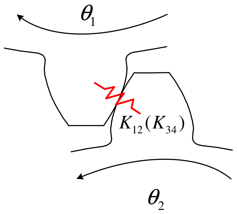 Machines 10 01181 g005 Machines 10 01181 g005