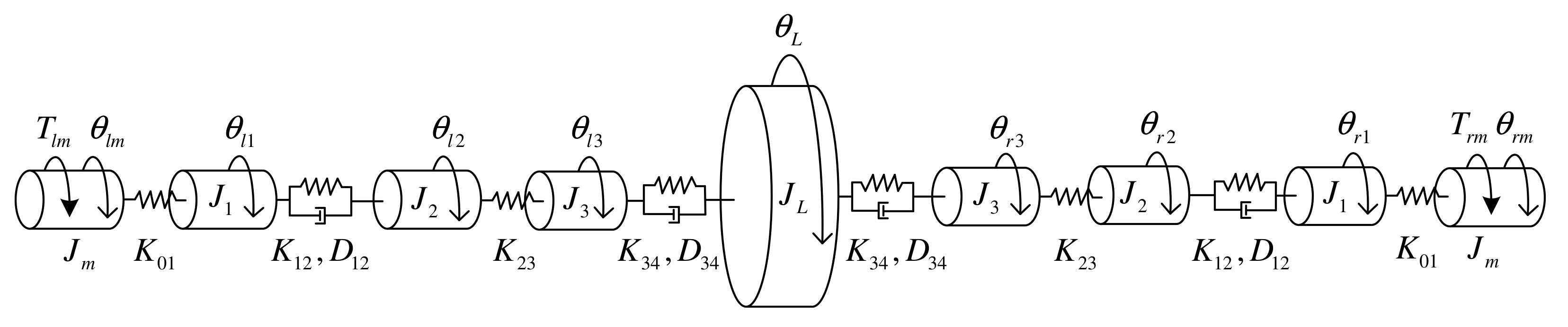 Machines 10 01181 g009 Machines 10 01181 g009