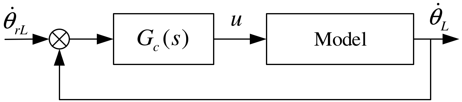 Machines 10 01181 g015 Machines 10 01181 g015