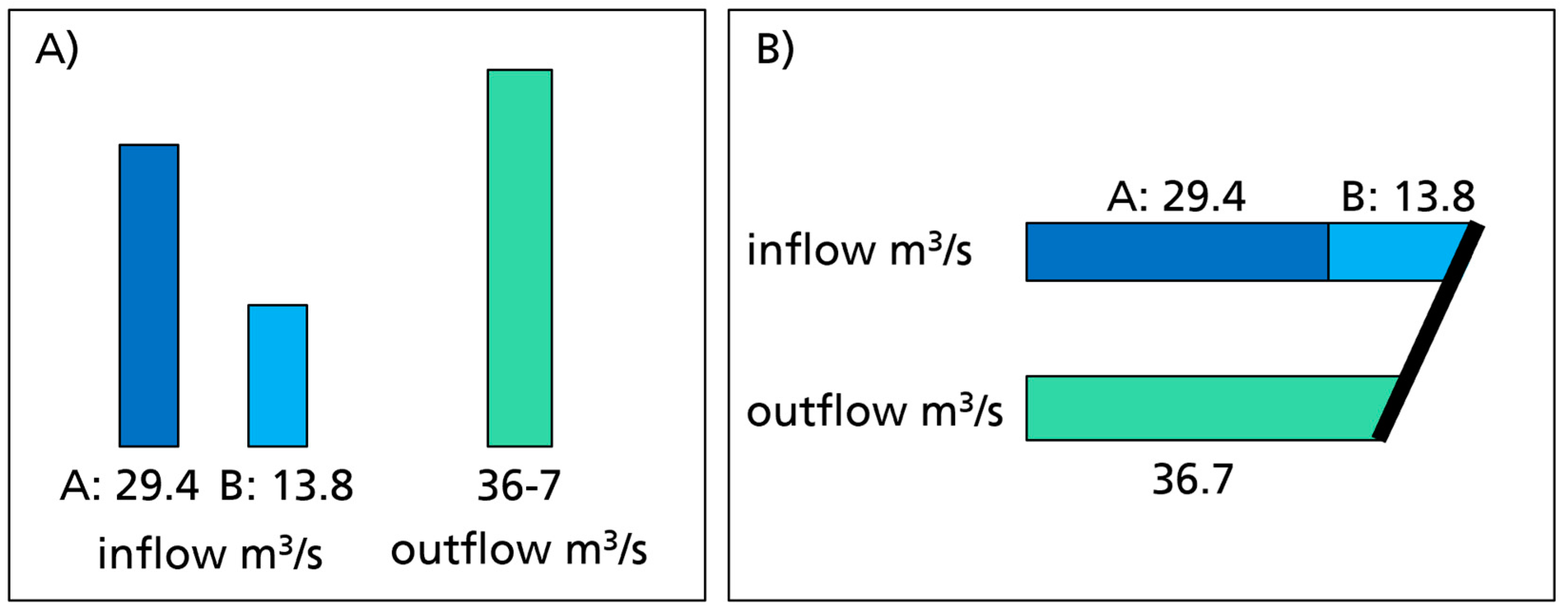 Machines 10 01182 g001 Machines 10 01182 g001
