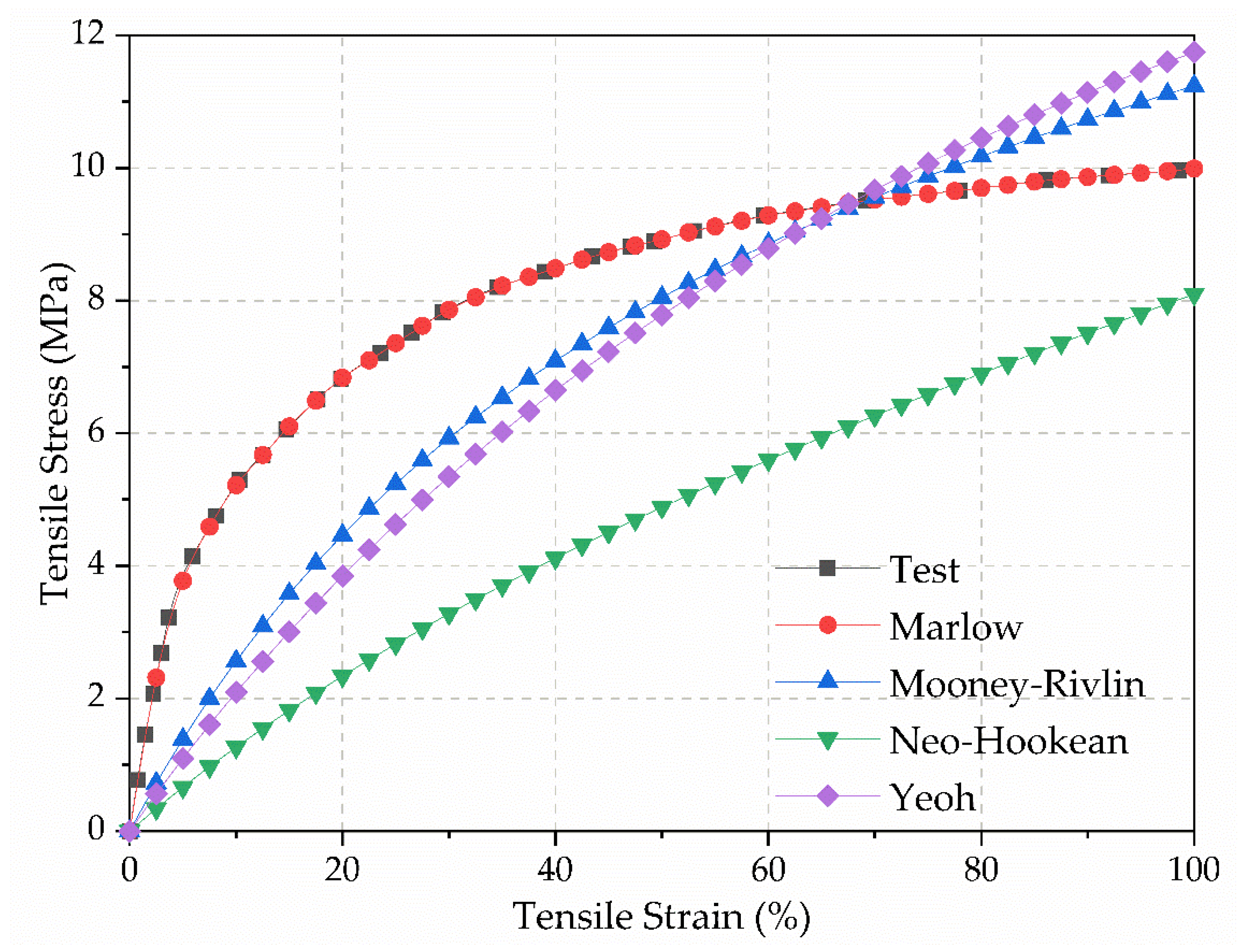 Machines 10 01183 g003 Machines 10 01183 g003