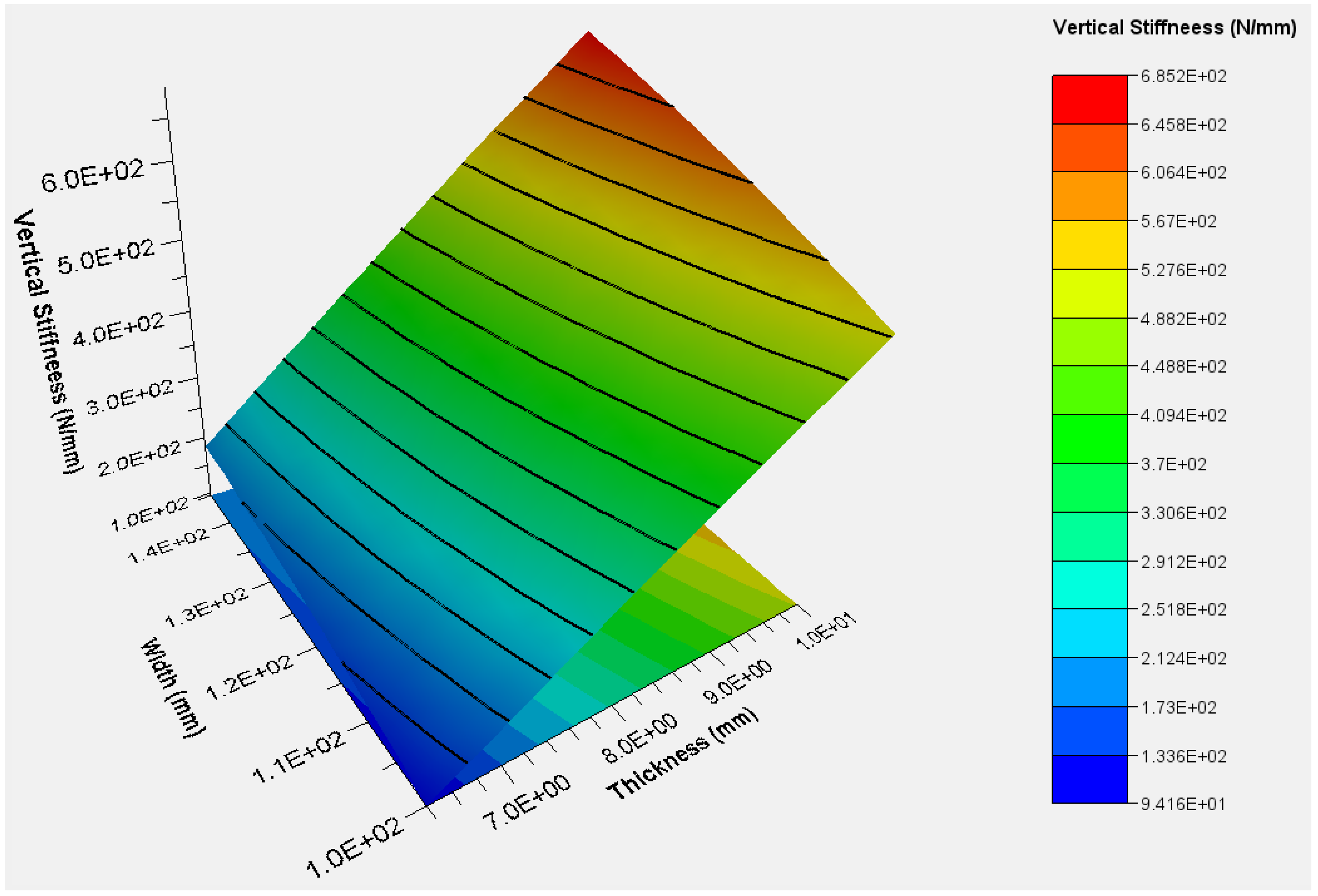 Machines 10 01183 g016 Machines 10 01183 g016
