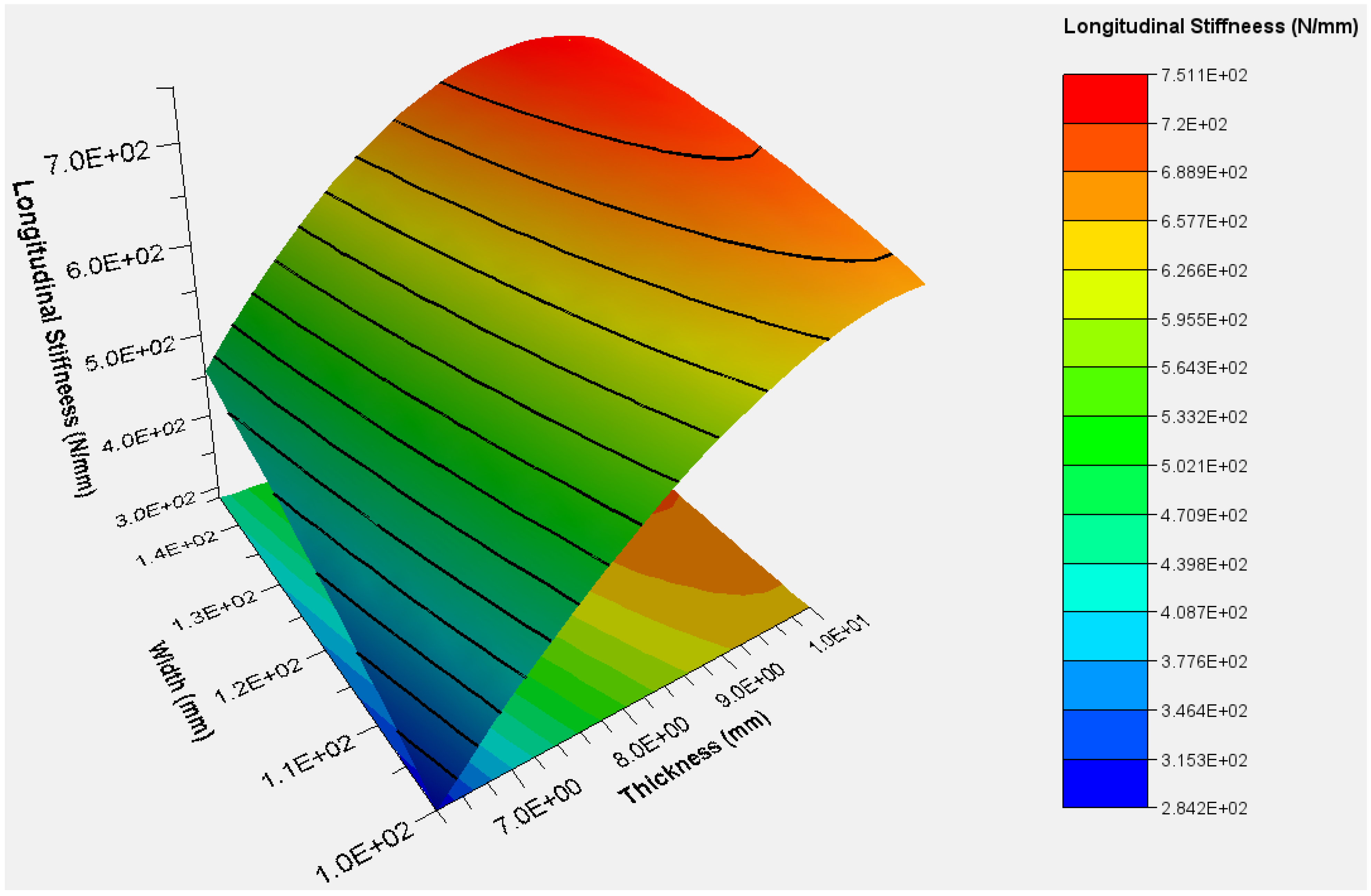 Machines 10 01183 g017 Machines 10 01183 g017