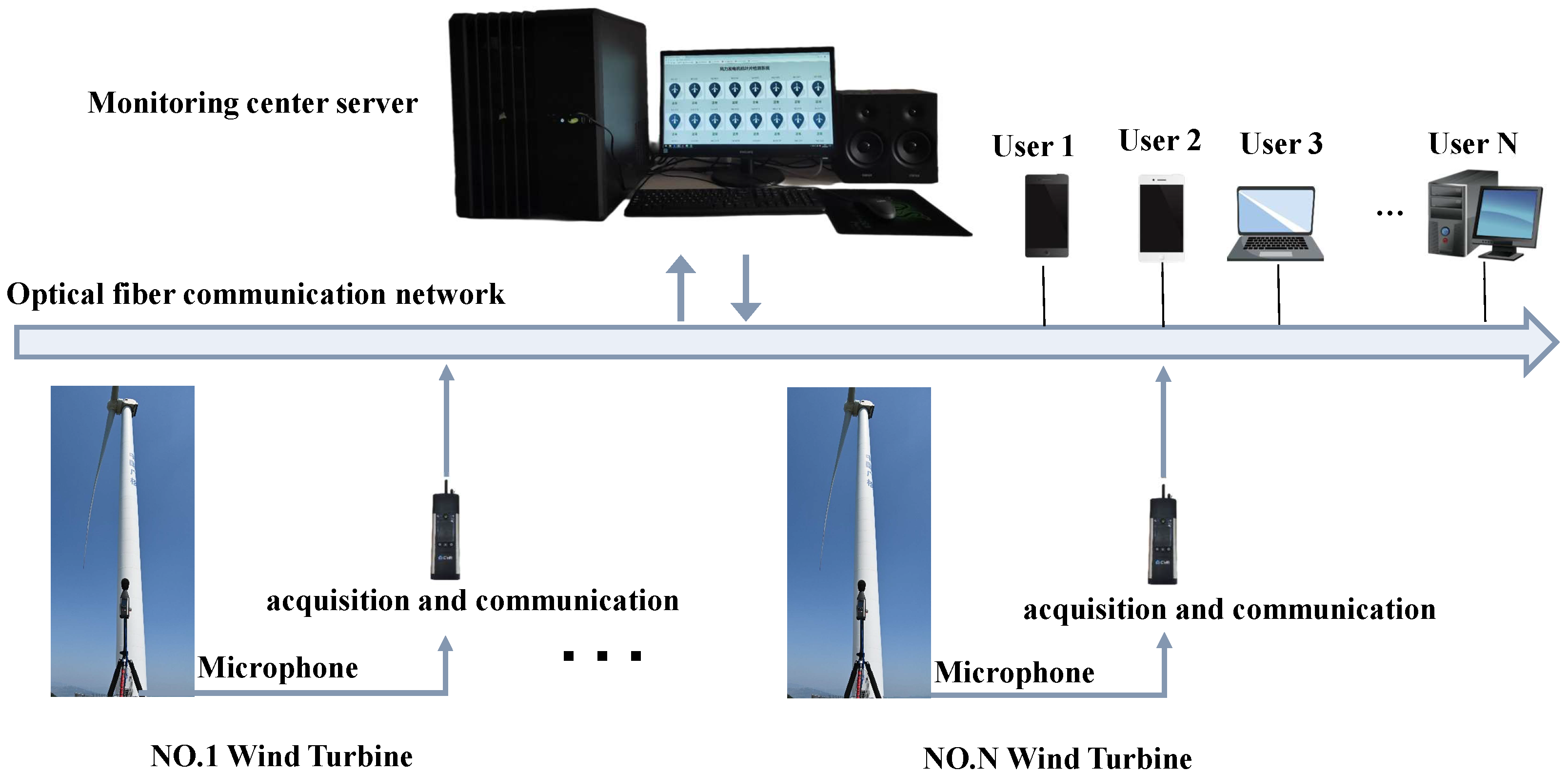 Machines 10 01184 g001 Machines 10 01184 g001