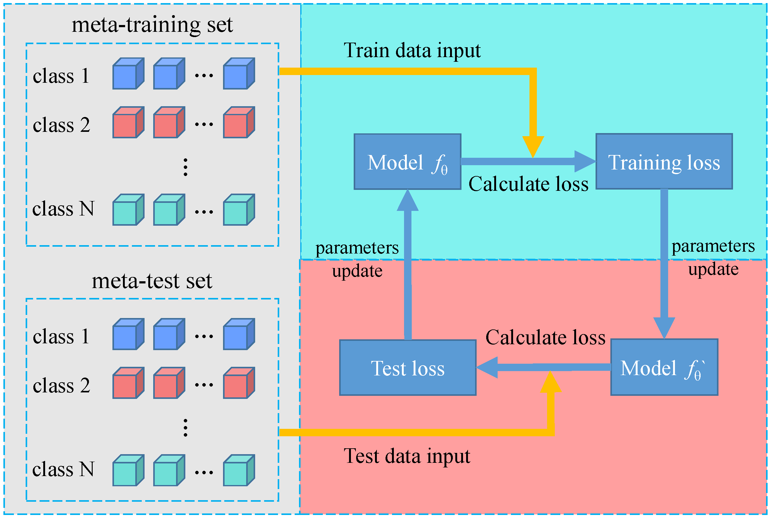 Machines 10 01184 g003 Machines 10 01184 g003