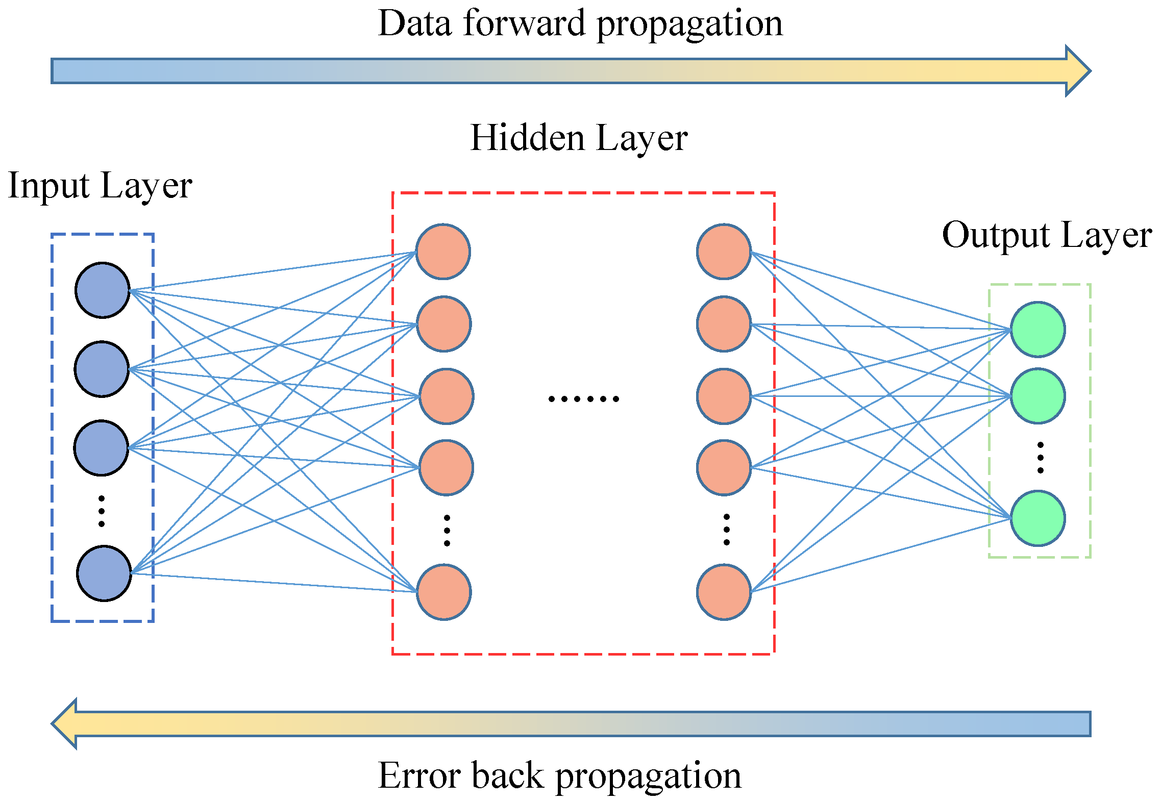 Machines 10 01184 g004 Machines 10 01184 g004