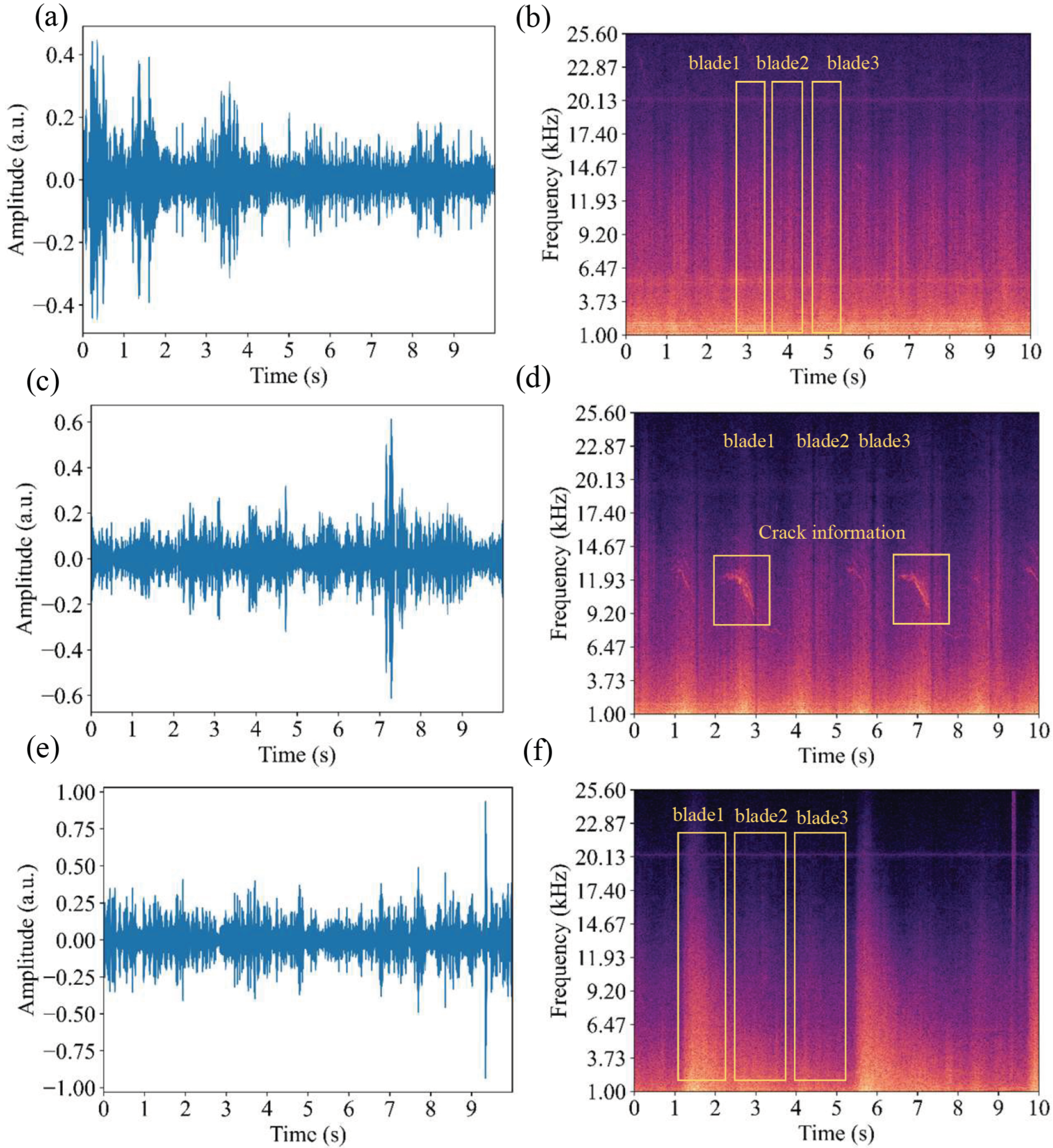 Machines 10 01184 g009 Machines 10 01184 g009