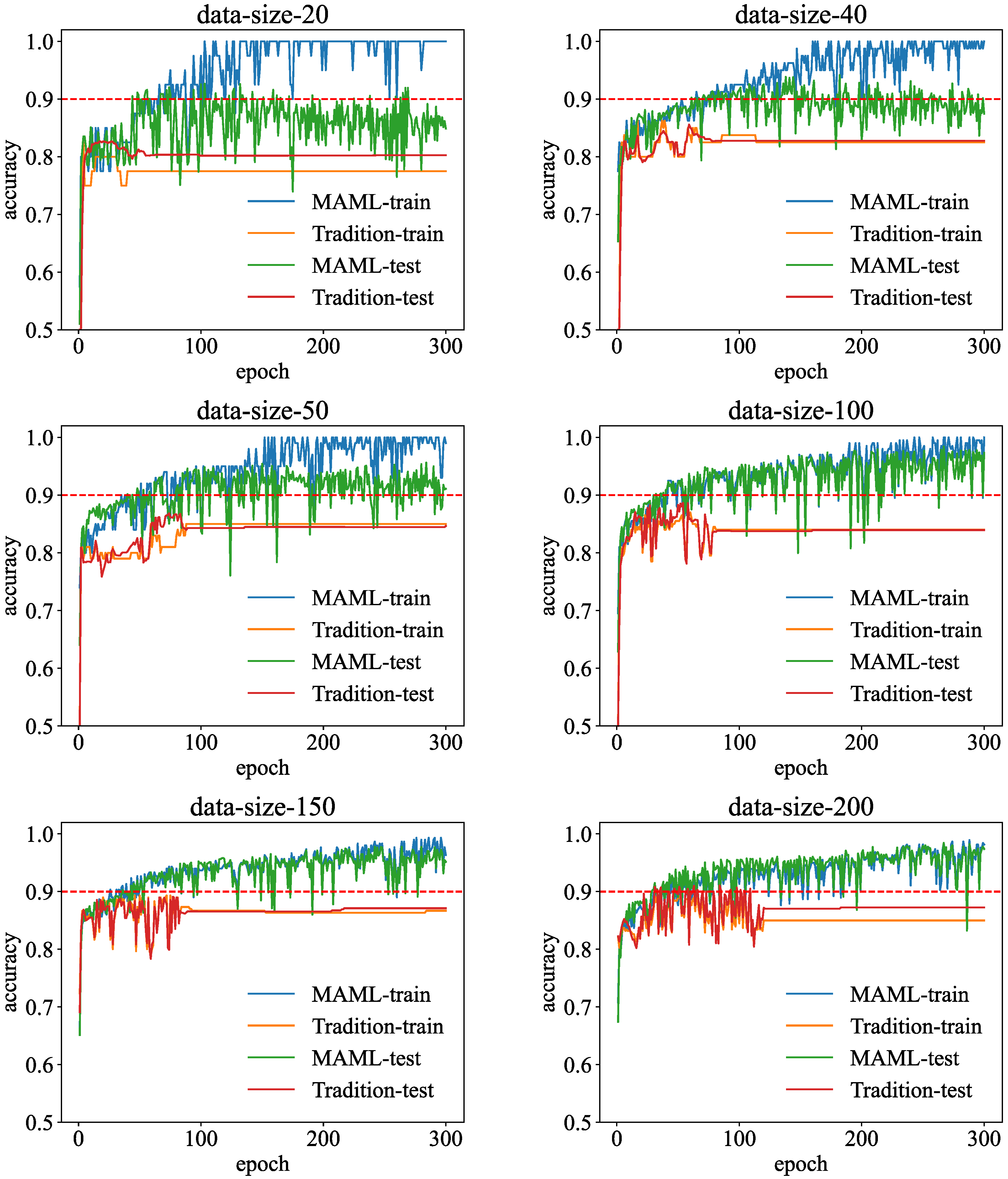 Machines 10 01184 g014 Machines 10 01184 g014
