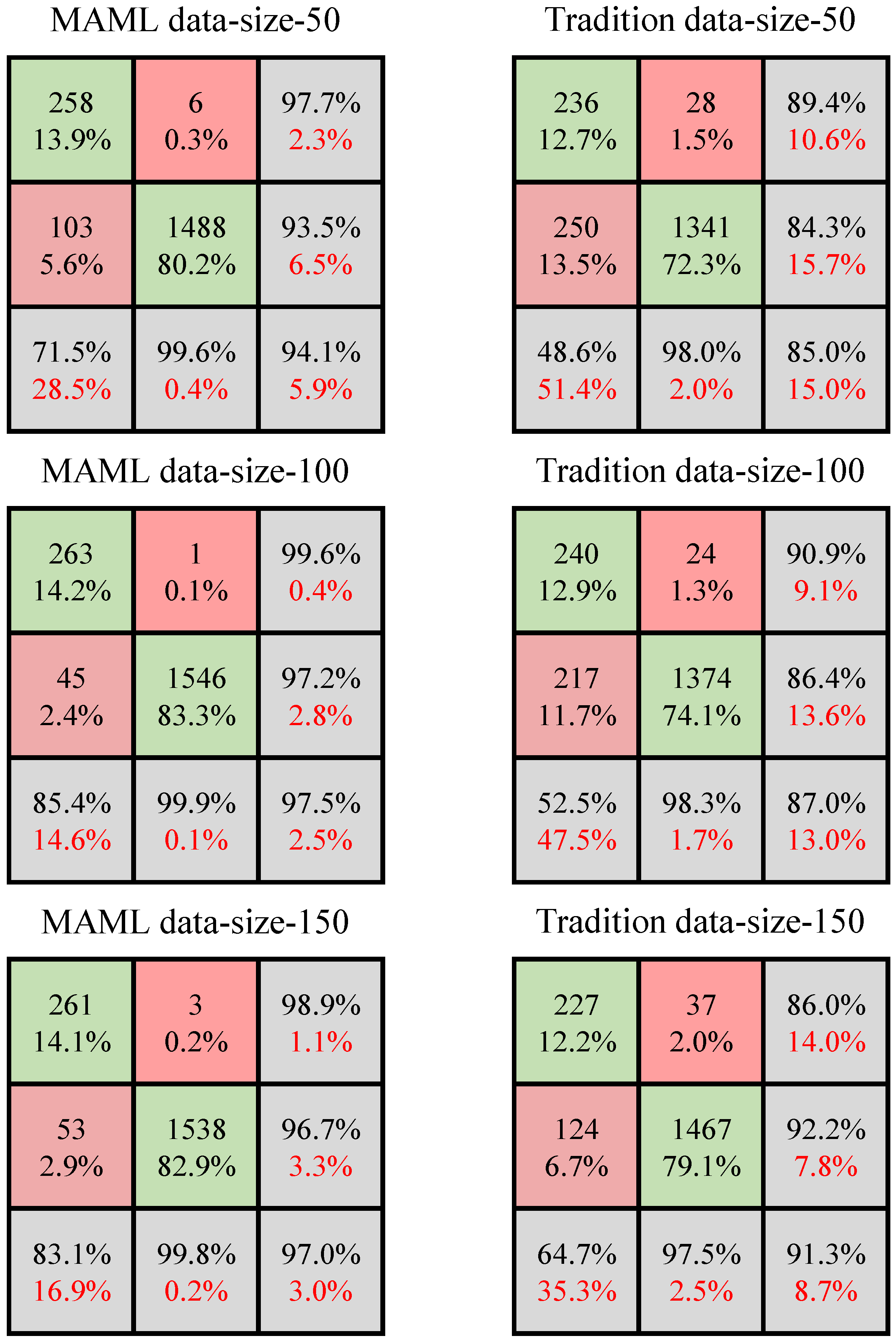 Machines 10 01184 g017a Machines 10 01184 g017a