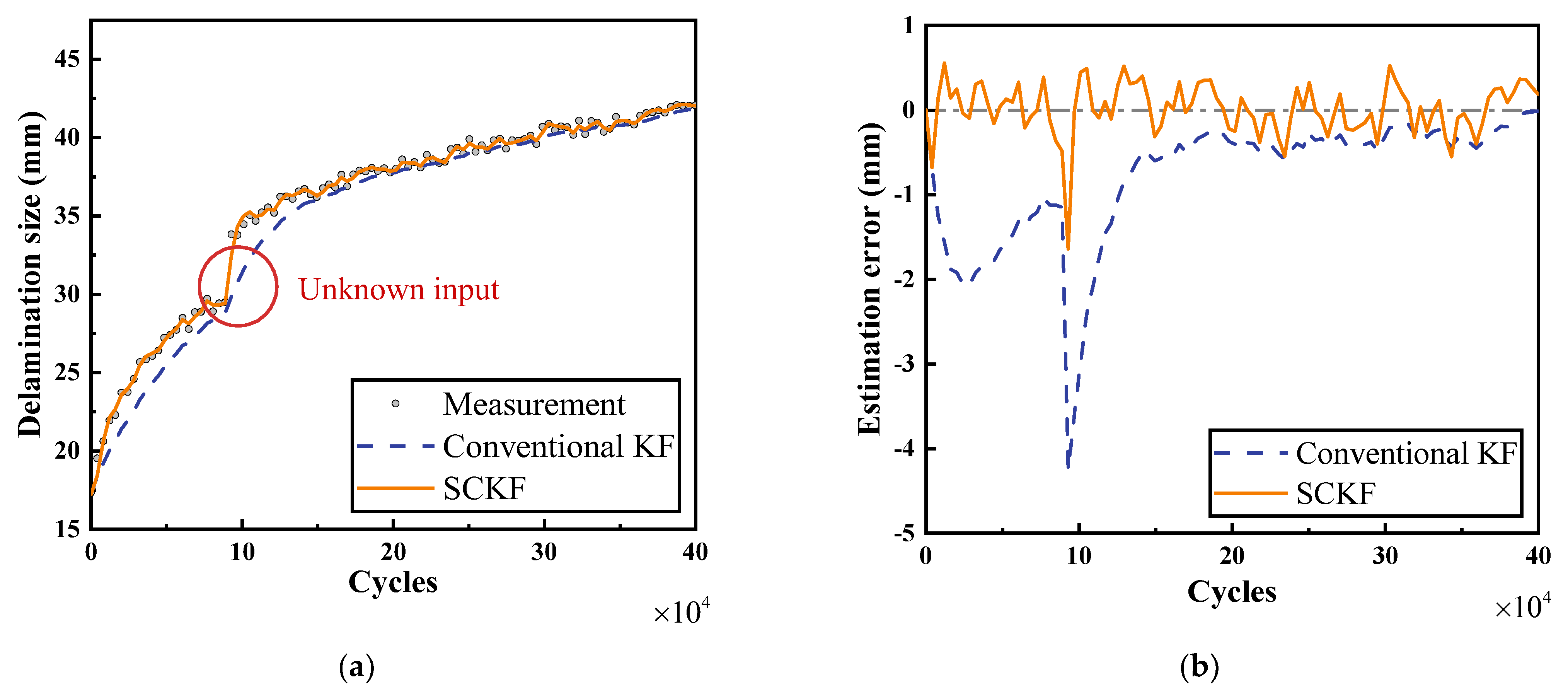 Machines 10 01185 g002 Machines 10 01185 g002