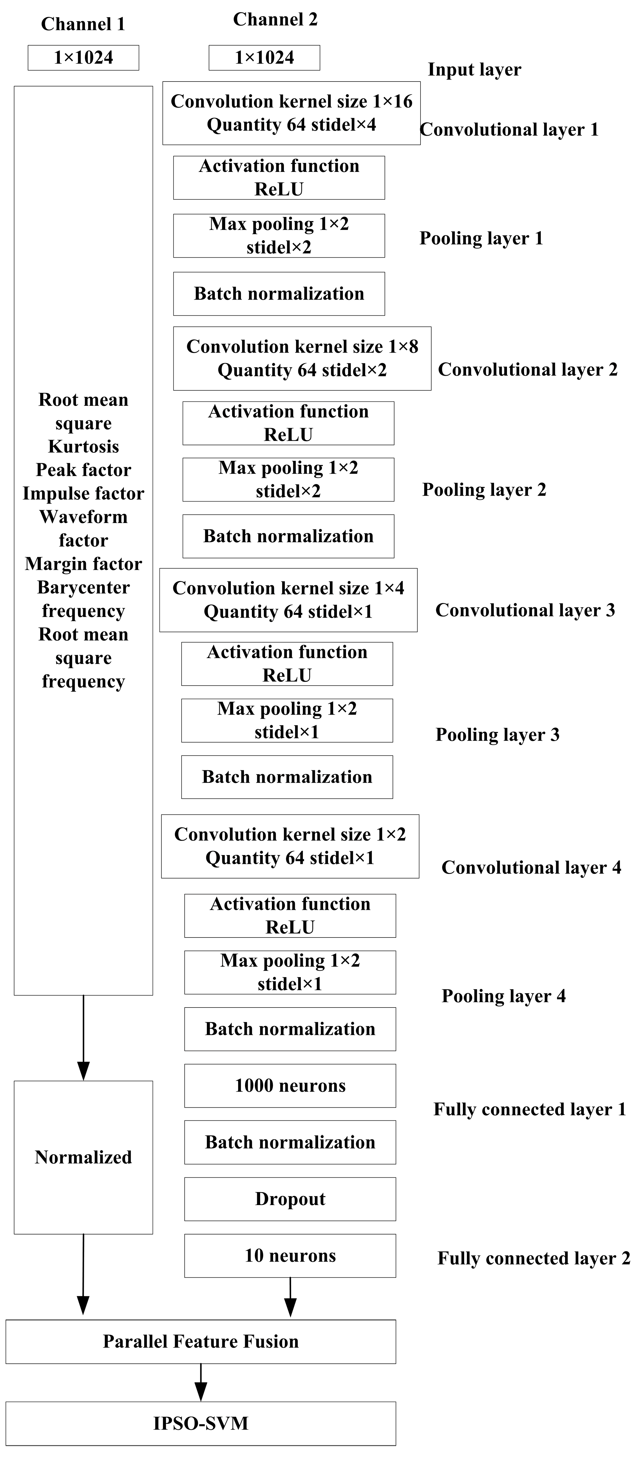Machines 10 01186 g006 Machines 10 01186 g006