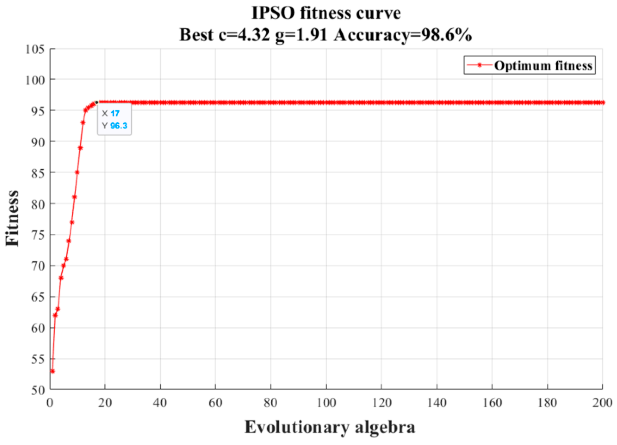 Machines 10 01186 g009 Machines 10 01186 g009