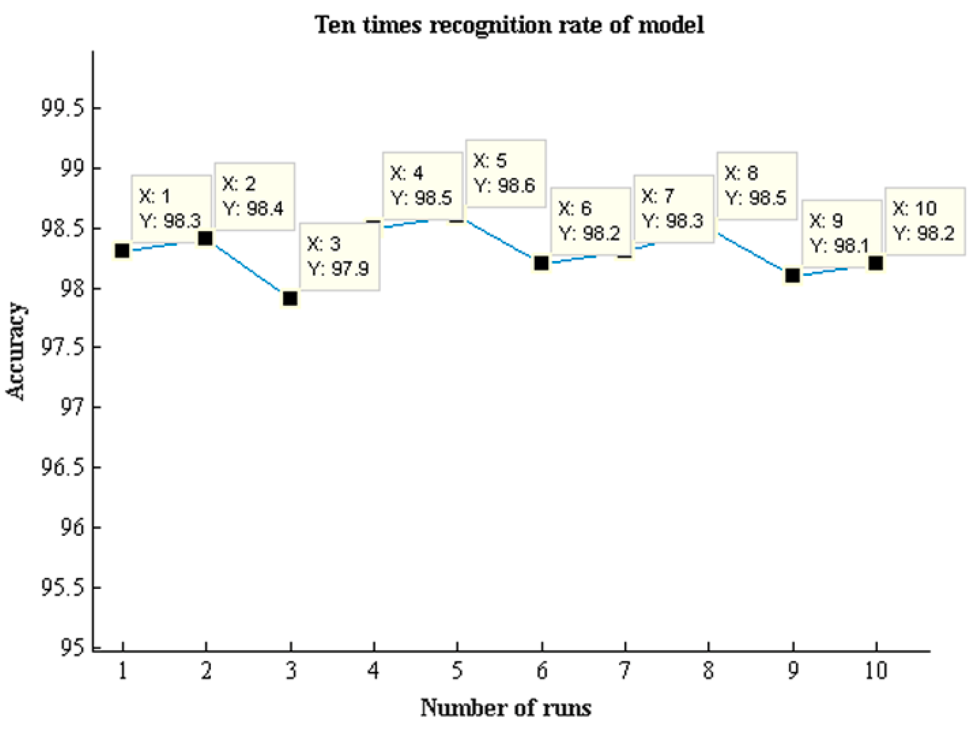 Machines 10 01186 g010 Machines 10 01186 g010
