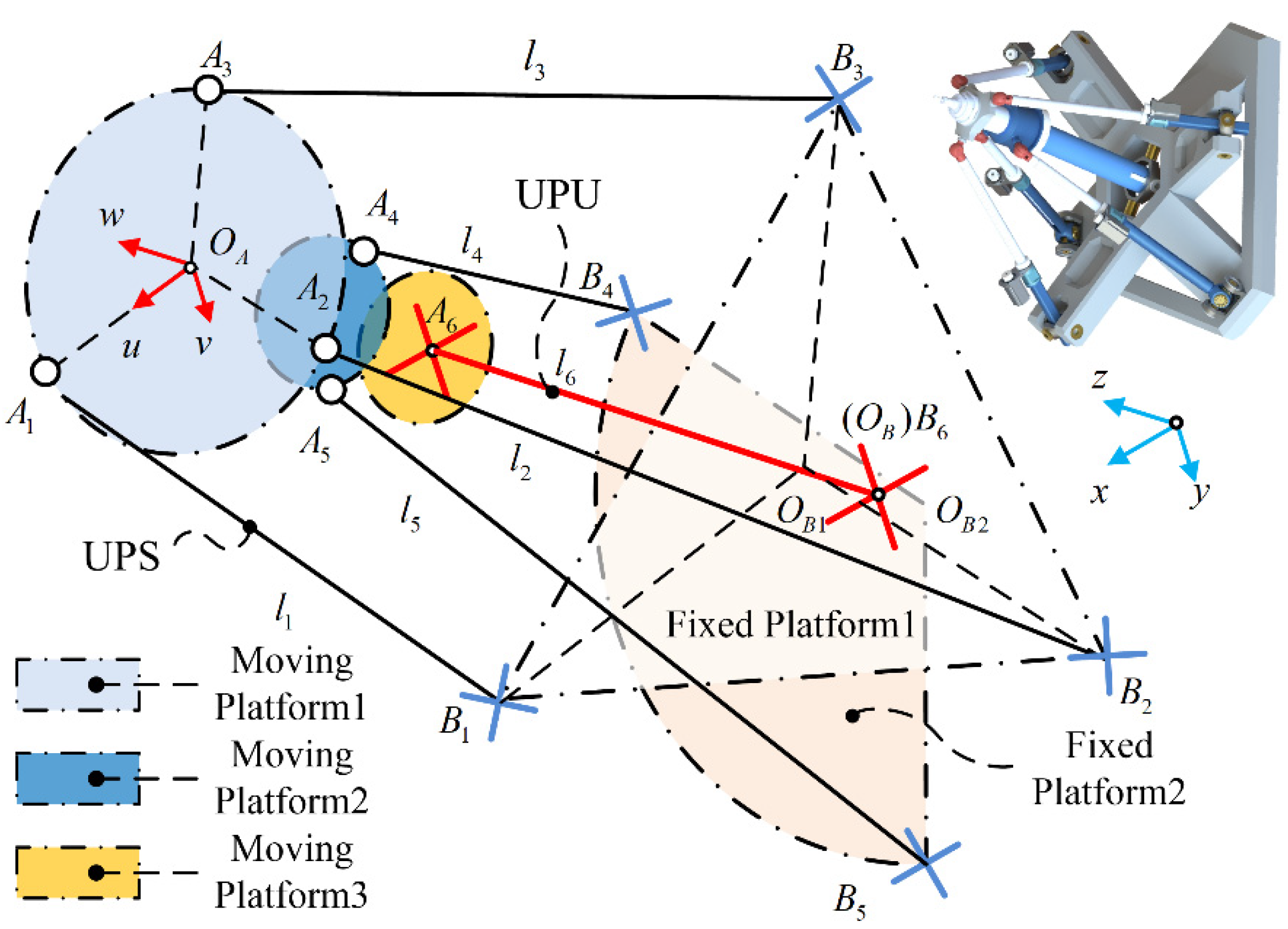 Machines 10 01187 g002 Machines 10 01187 g002